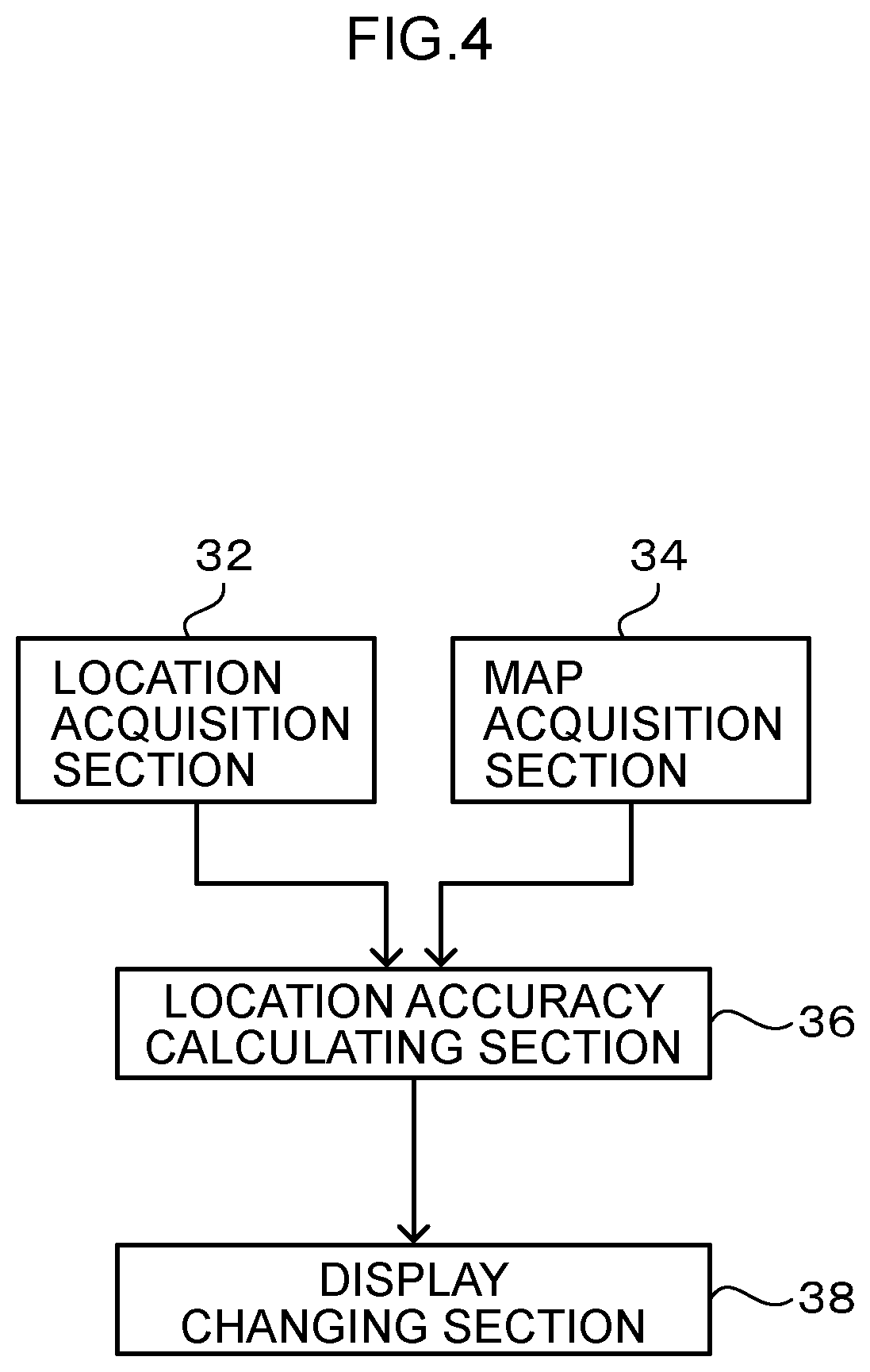 Patent US12472818 Figure 4 – Vehicle display control device, vehicle display device, vehicle, vehicle display control method, and non-transitory storage medium
