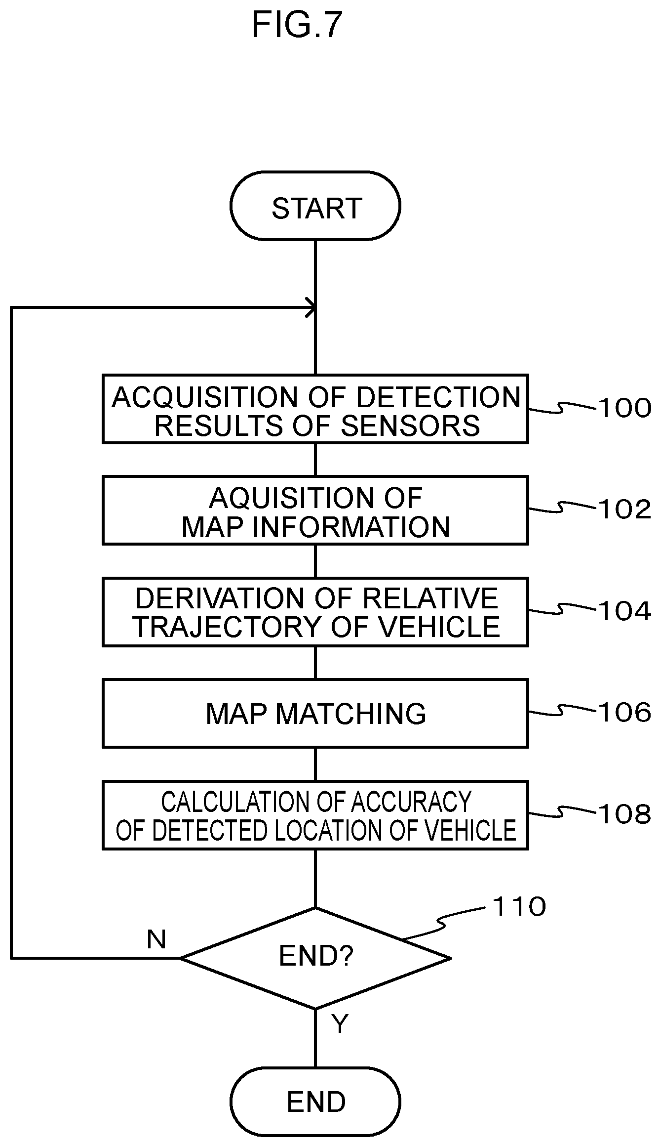 Patent US12472818 Figure 7 – Vehicle display control device, vehicle display device, vehicle, vehicle display control method, and non-transitory storage medium