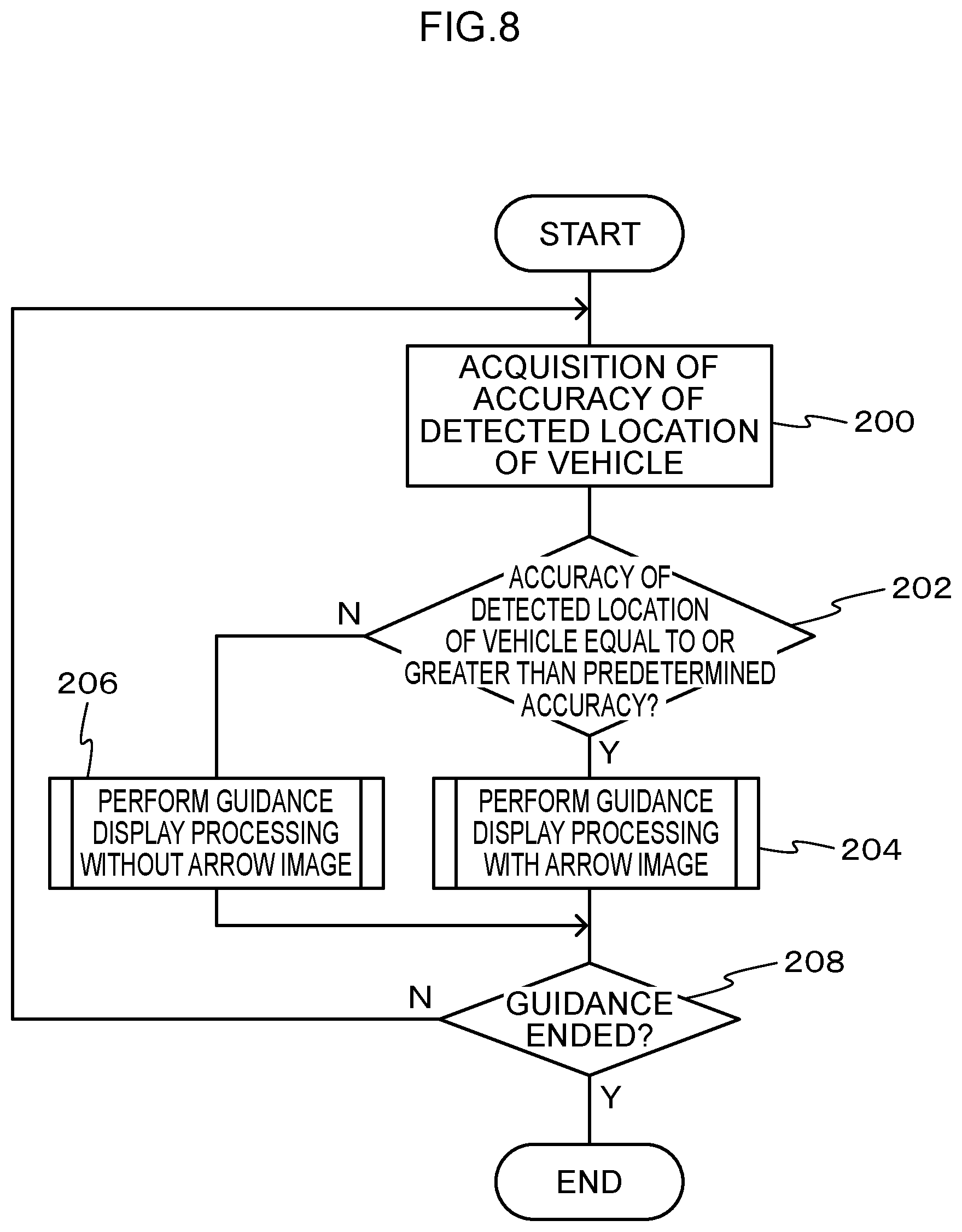 Patent US12472818 Figure 8 – Vehicle display control device, vehicle display device, vehicle, vehicle display control method, and non-transitory storage medium