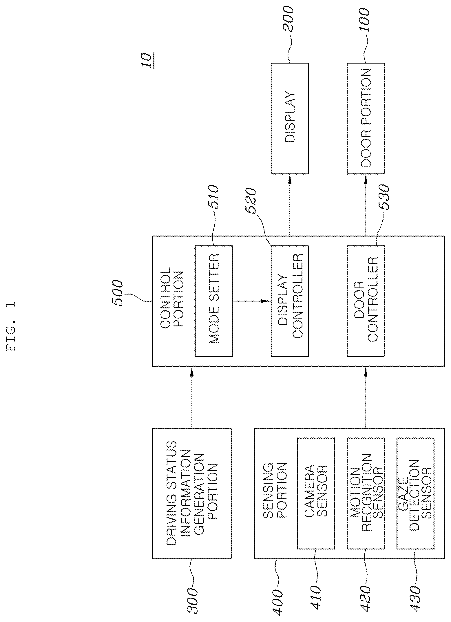 Patent US12472819 Figure 1 – Vehicle and method of controlling the same