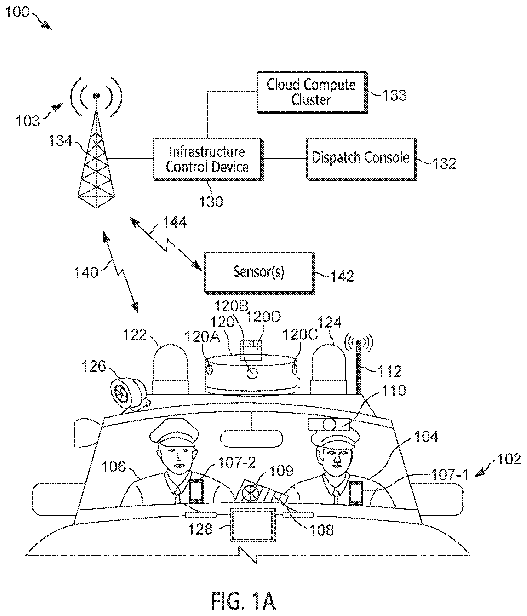 Patent US12472823 Figure 1 – Device, system, and method for controlling a vehicle display and a mobile display into a threat mode