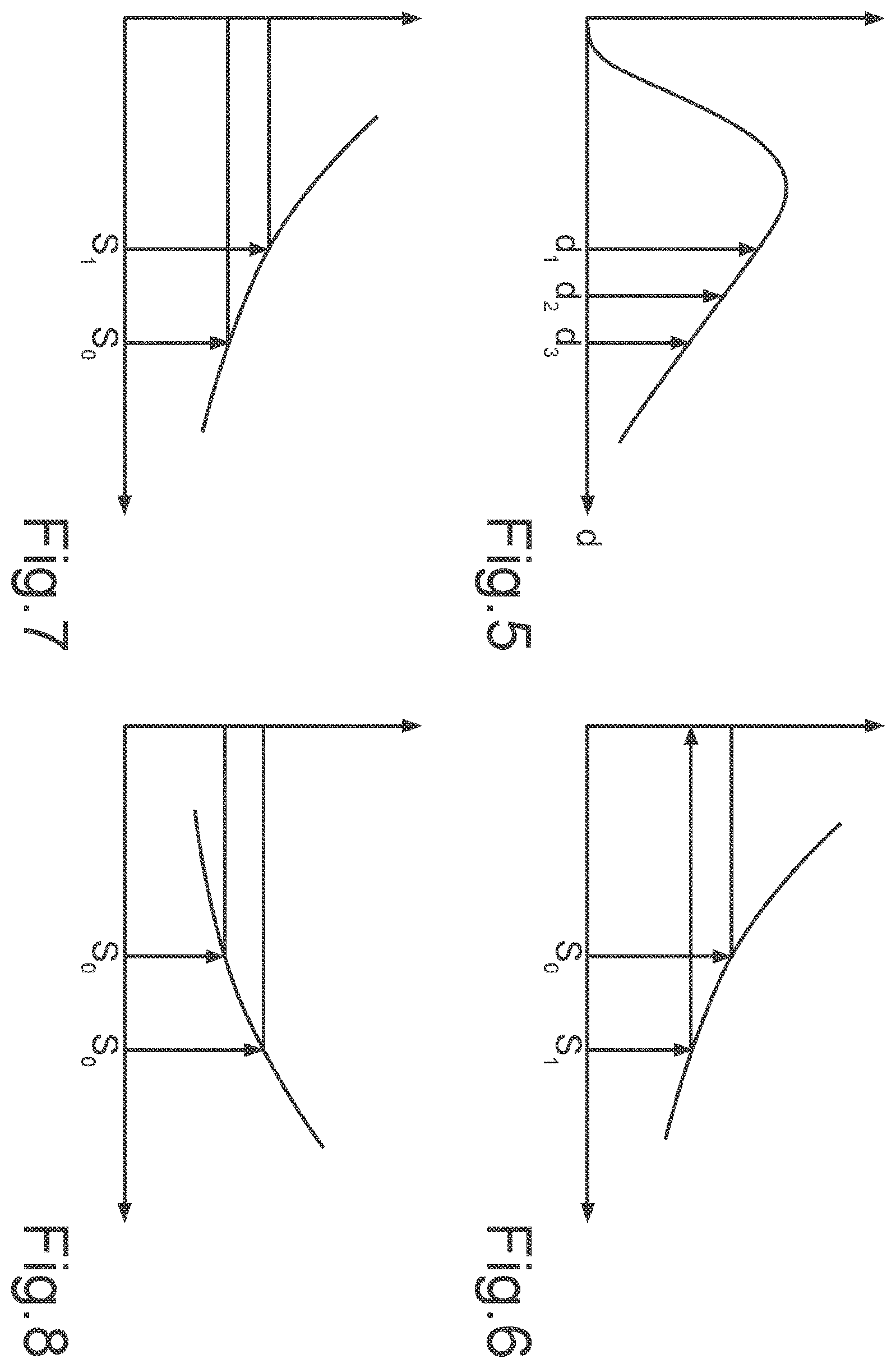 Patent US12472825 Figure 3 – Calibration of a user input apparatus and detection of actuation of a user input apparatus of a motor vehicle