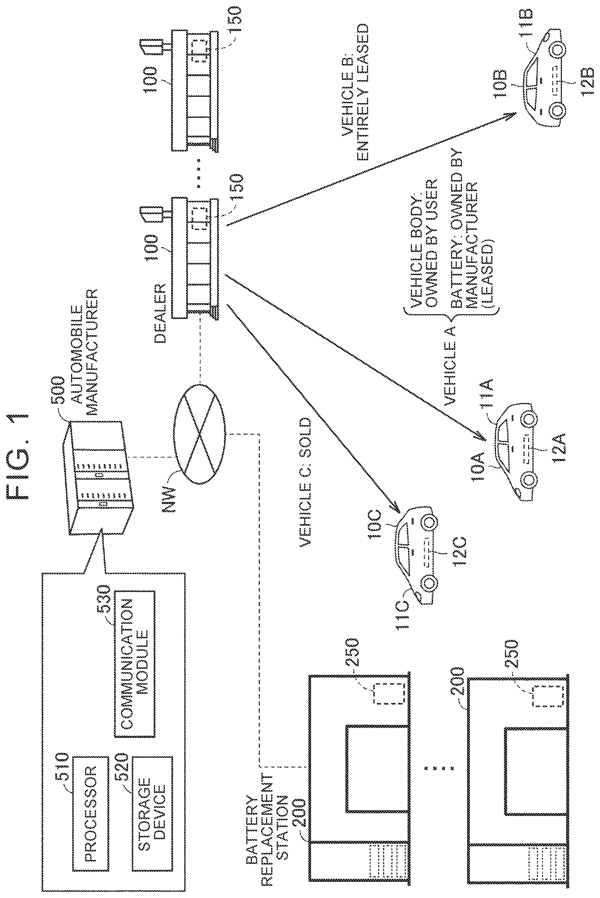 Patent US12472826 Figure 1 – Vehicle management method, vehicle management system, and computer system