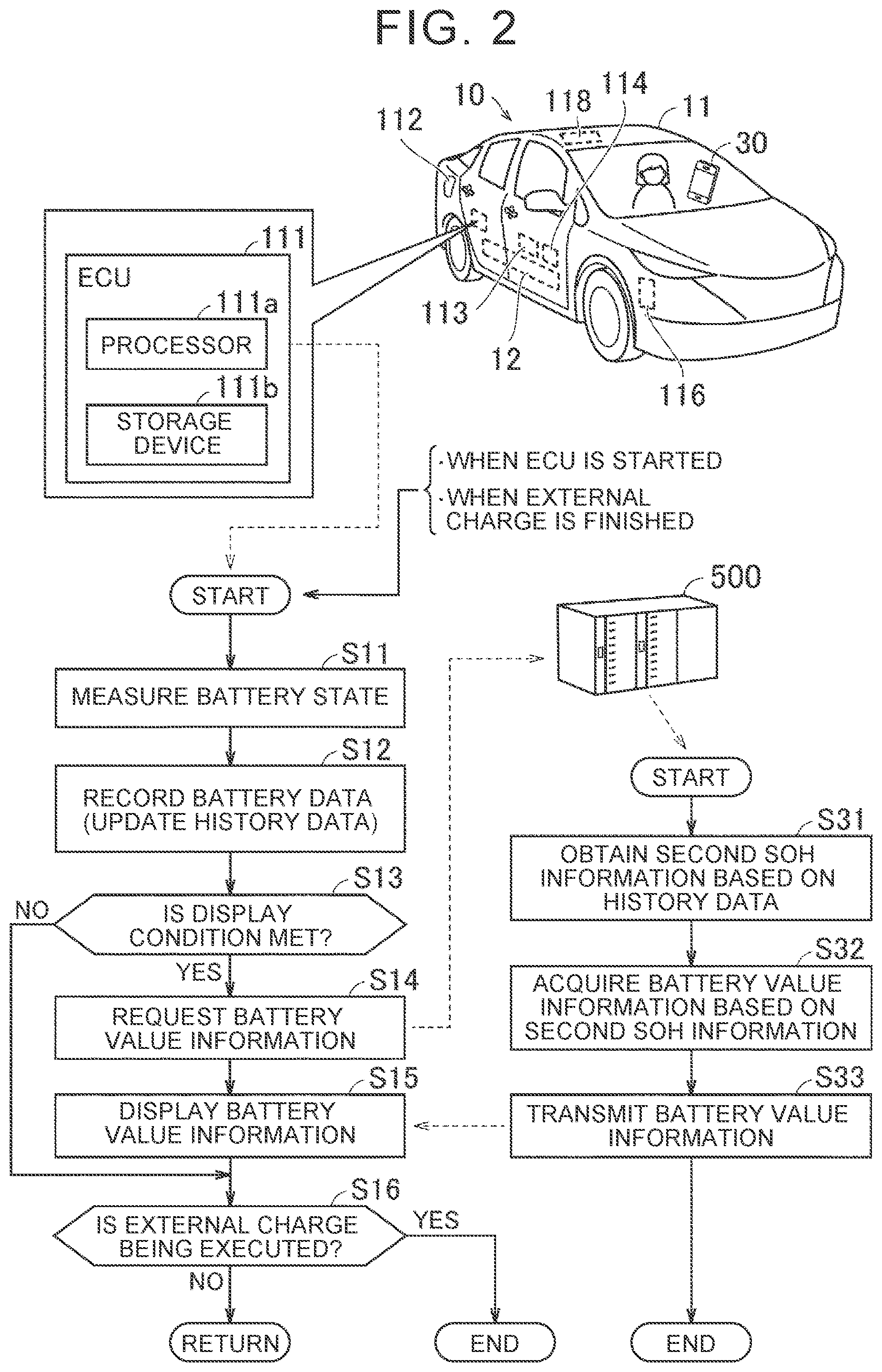 Patent US12472826 Figure 2 – Vehicle management method, vehicle management system, and computer system