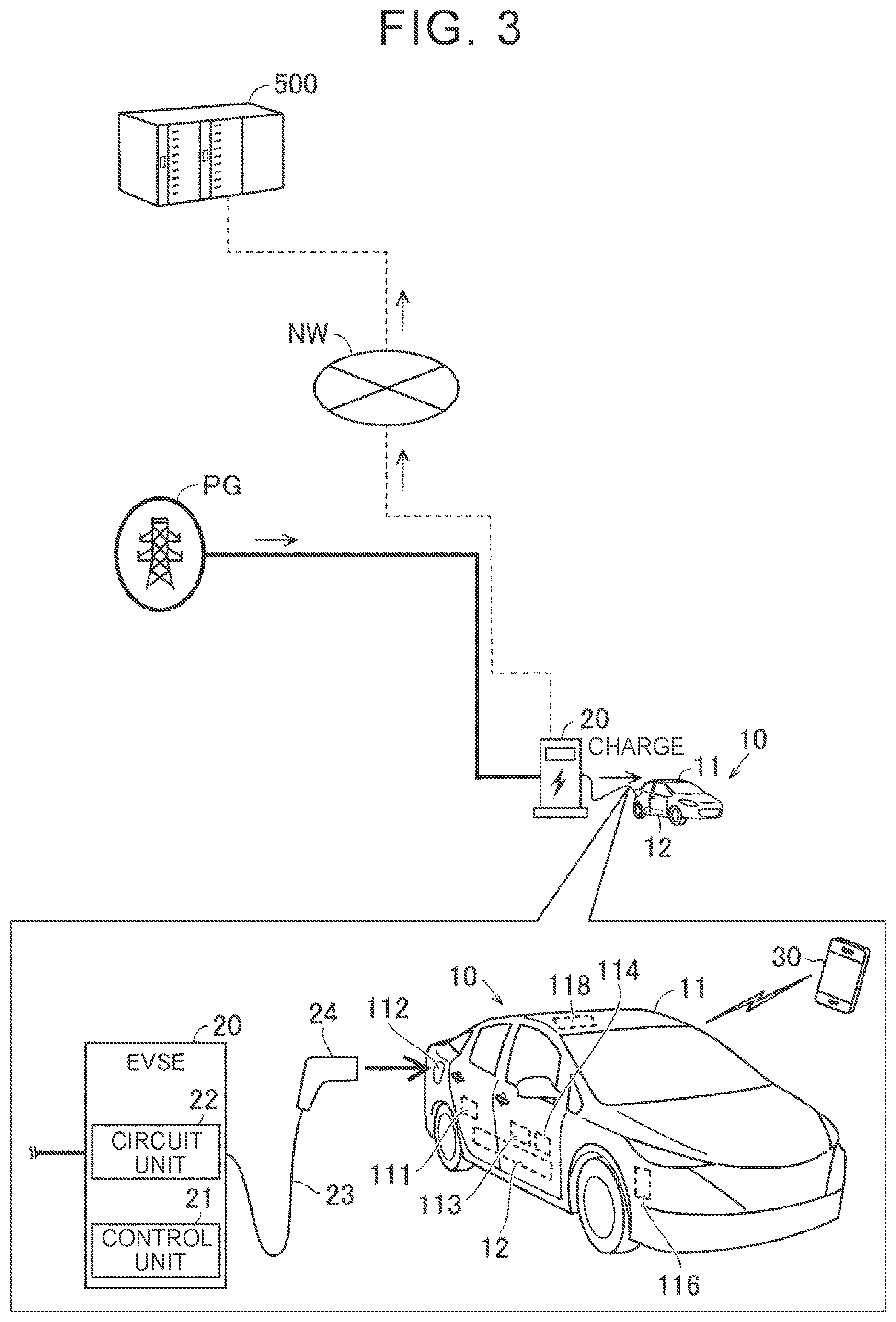 Patent US12472826 Figure 3 – Vehicle management method, vehicle management system, and computer system