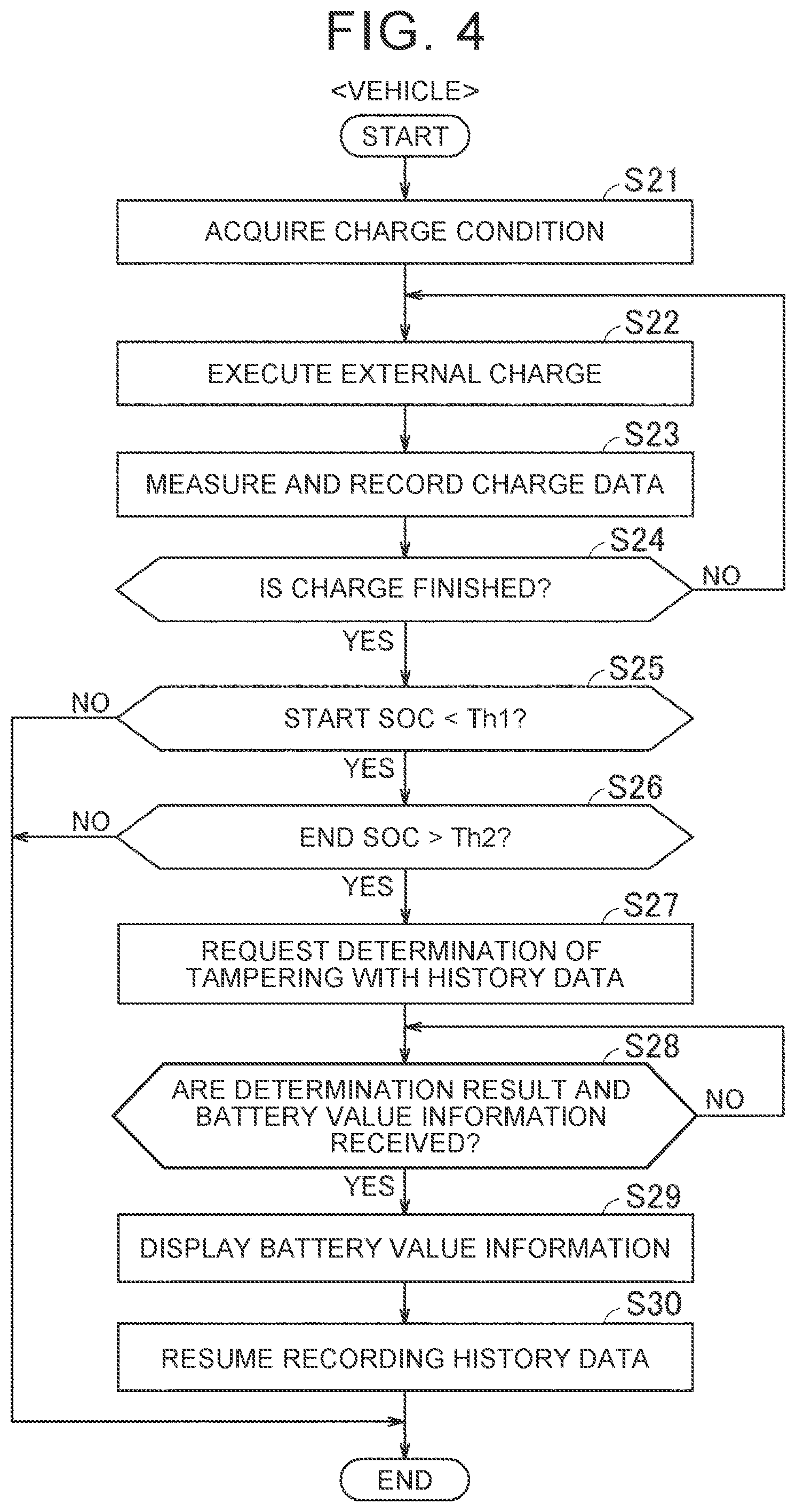 Patent US12472826 Figure 4 – Vehicle management method, vehicle management system, and computer system
