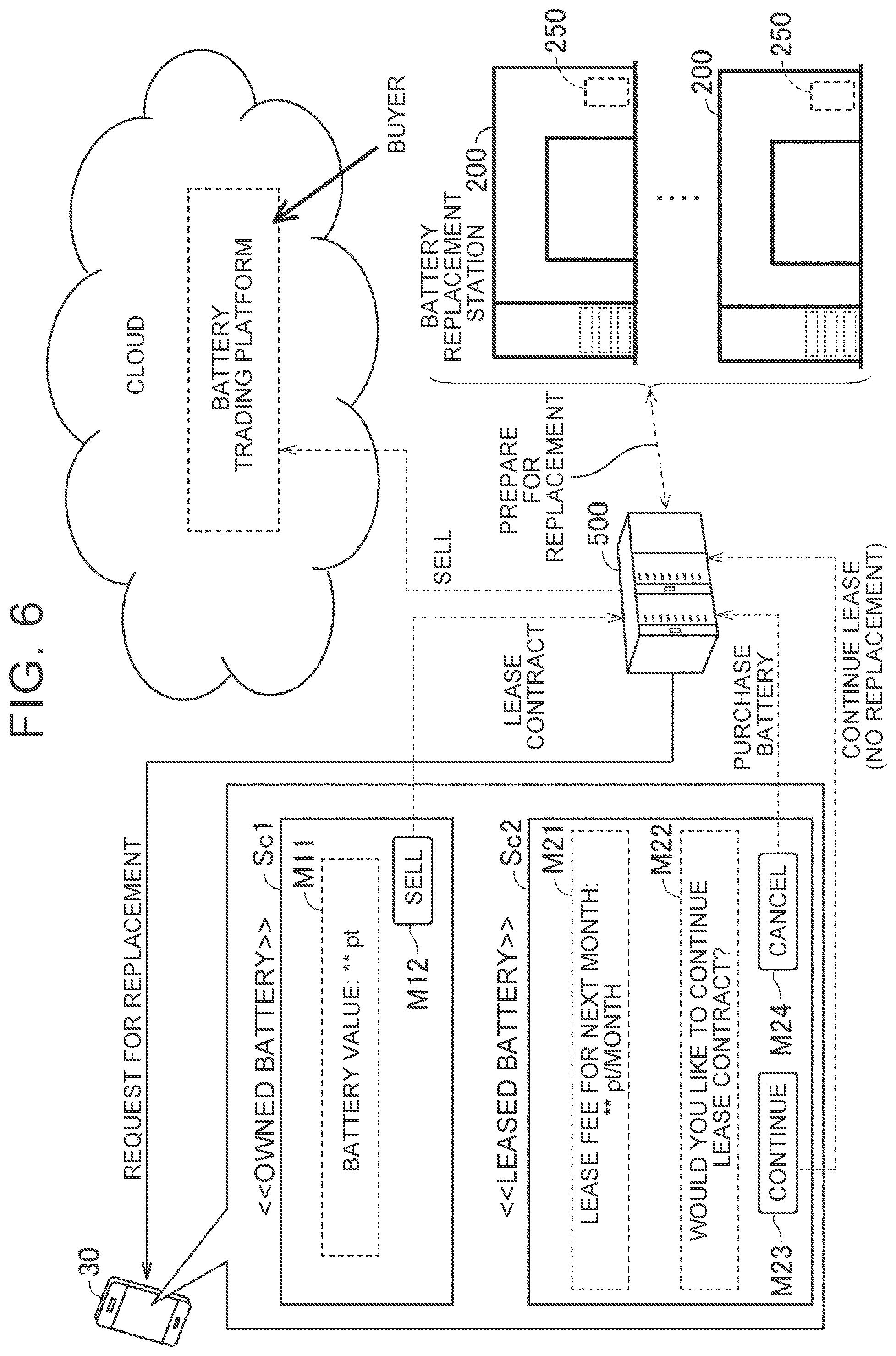 Patent US12472826 Figure 6 – Vehicle management method, vehicle management system, and computer system