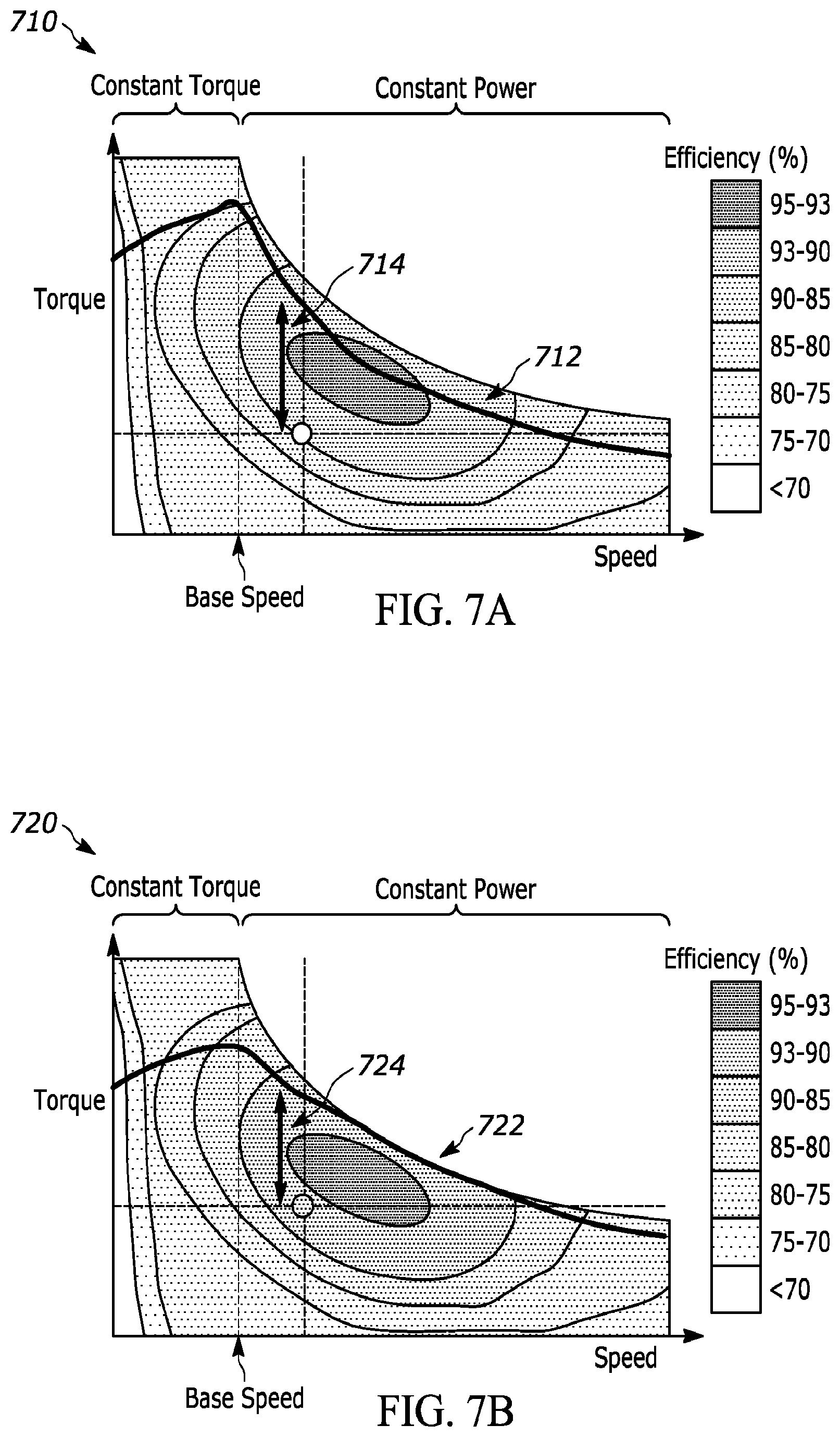 Patent US12472827 Figure 7 – Methods and systems for controlling multiple electric axles