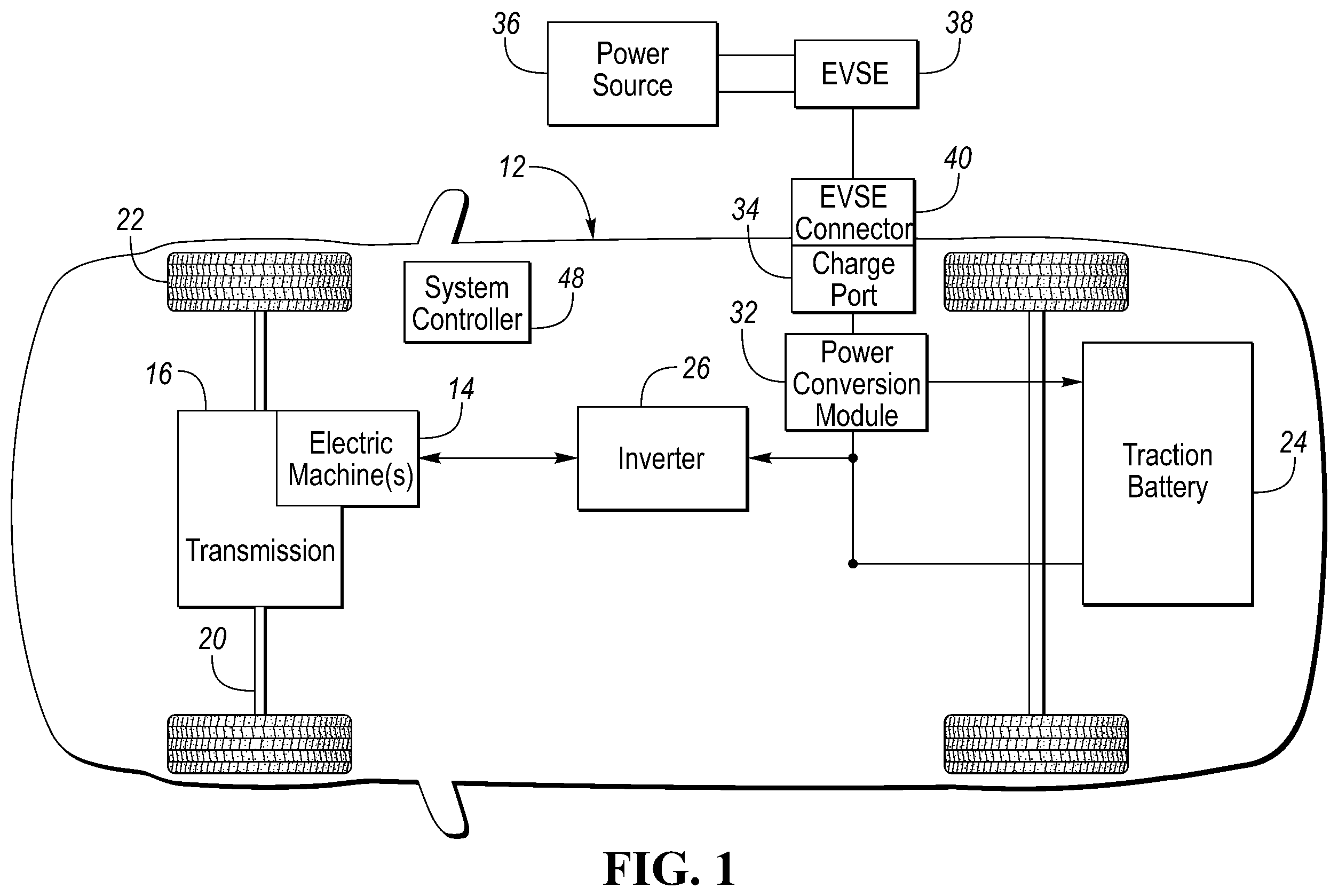 Patent US12472831 Figure 1 – Vehicular electric drive system including traction battery, inverter, and motor having self-heater arrangement