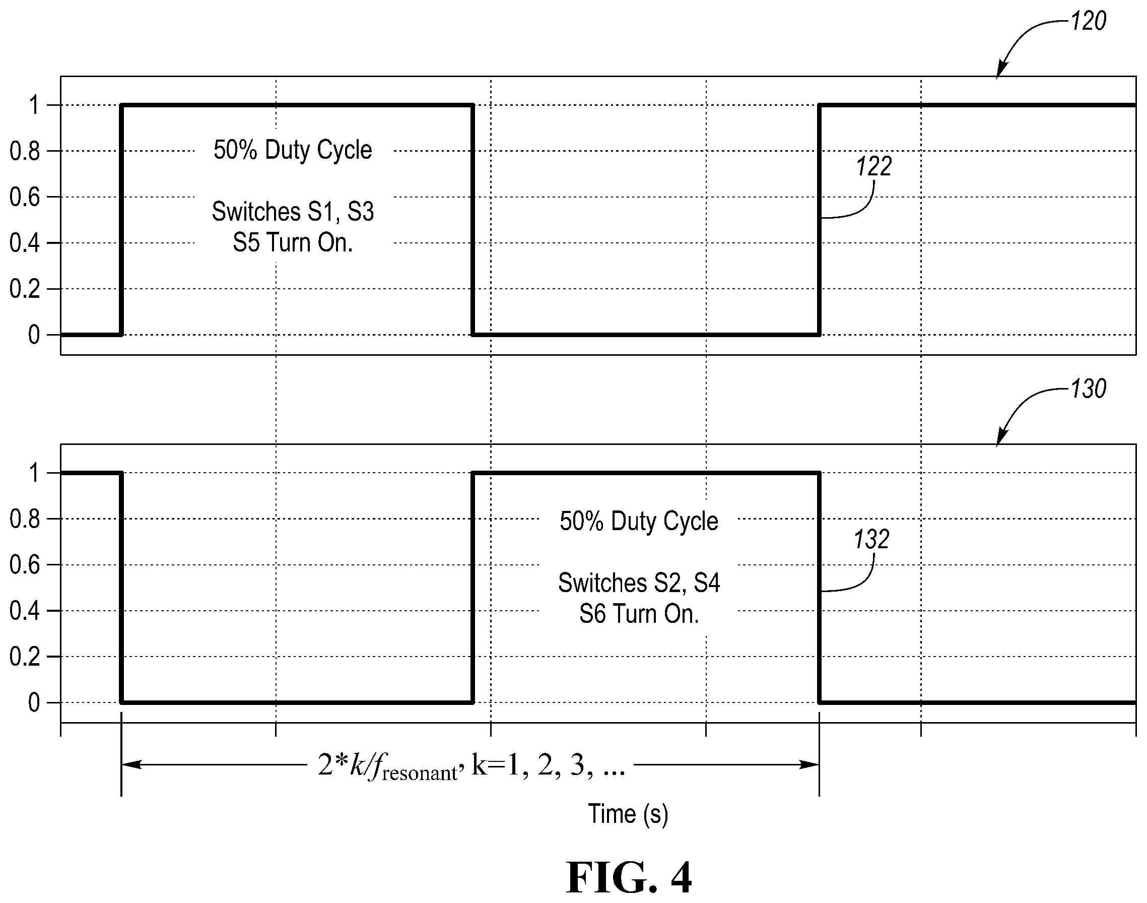 Patent US12472831 Figure 4 – Vehicular electric drive system including traction battery, inverter, and motor having self-heater arrangement