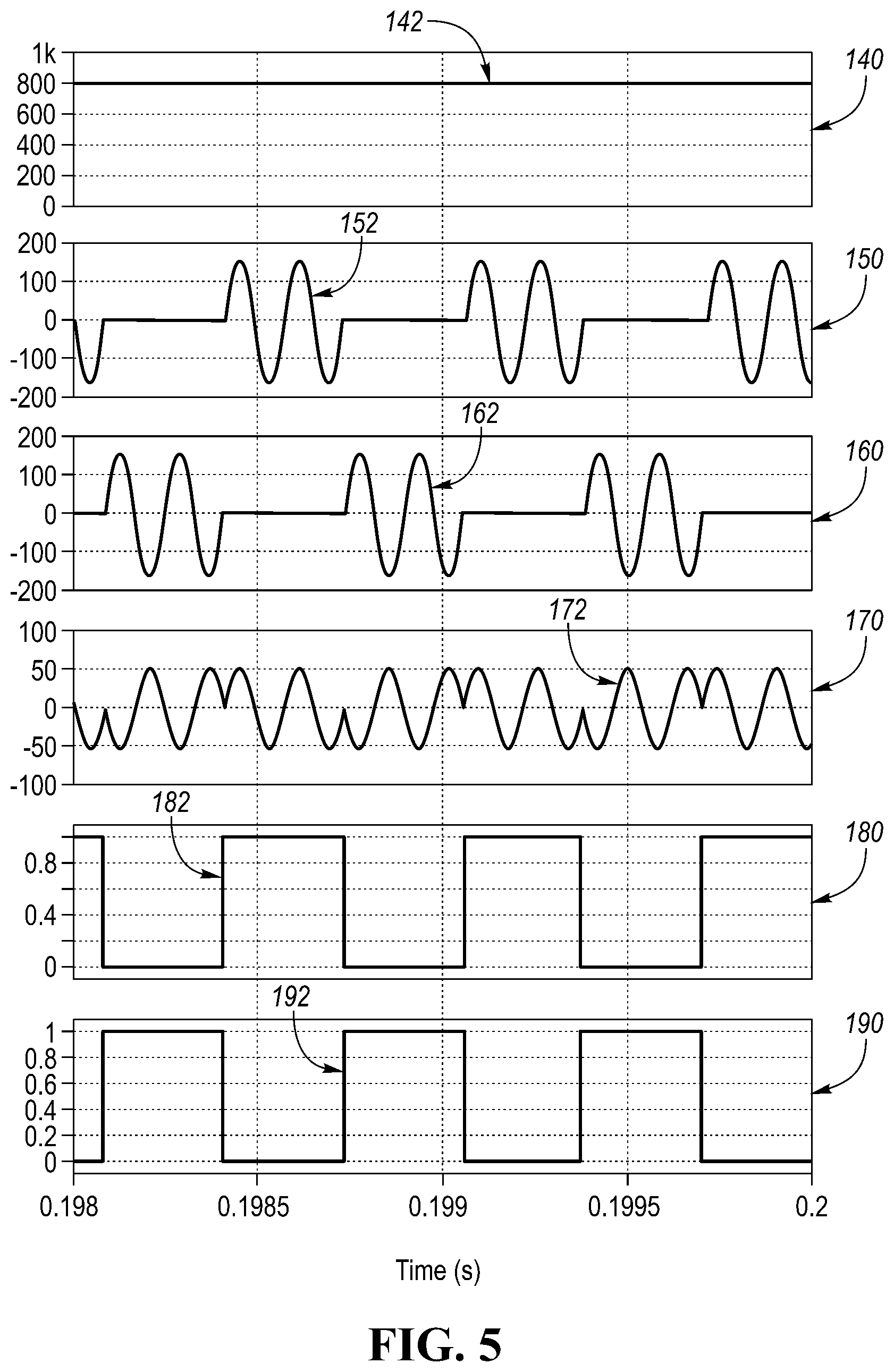 Patent US12472831 Figure 5 – Vehicular electric drive system including traction battery, inverter, and motor having self-heater arrangement