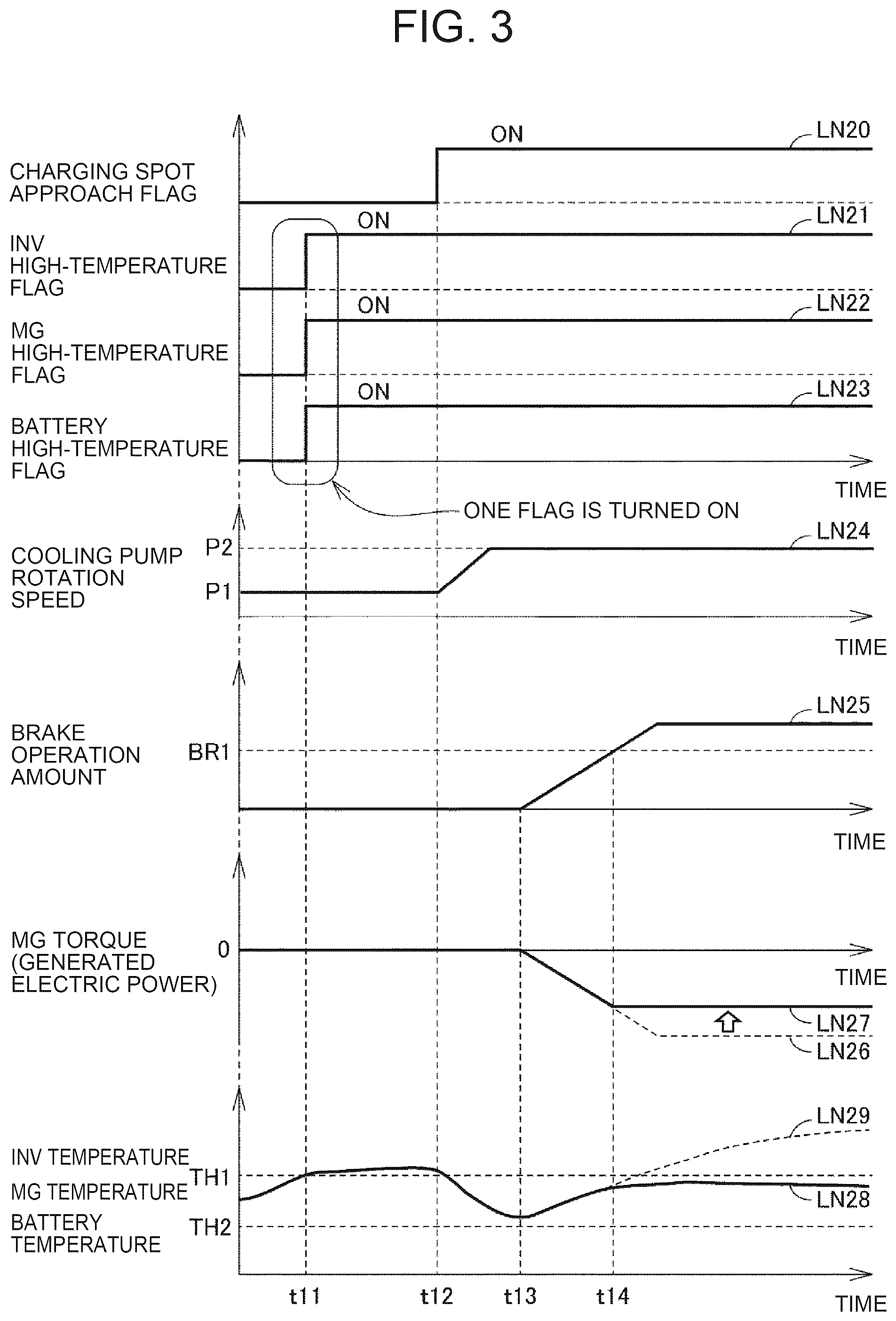 Patent US12472832 Figure 3 – Vehicle