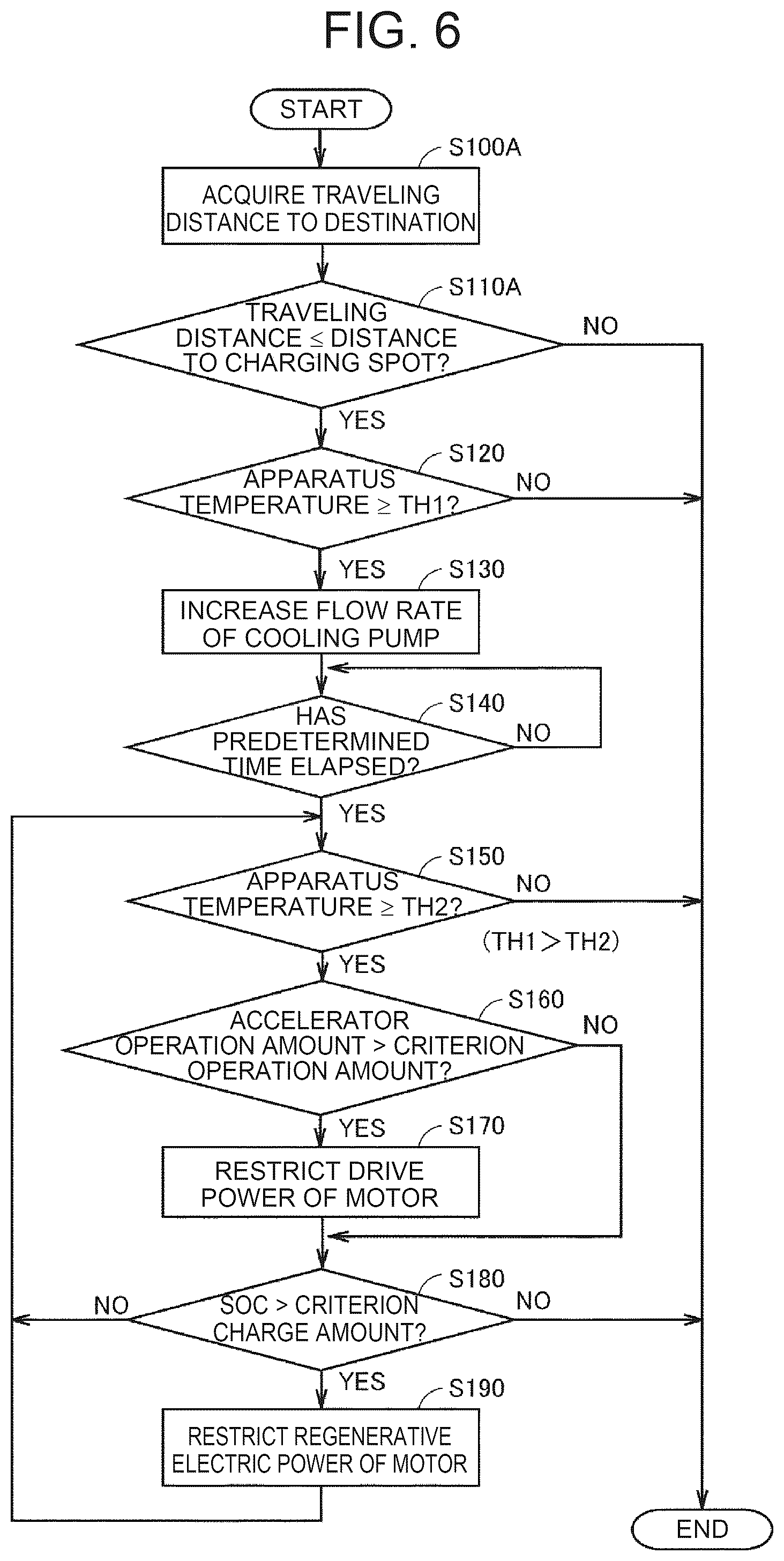 Patent US12472832 Figure 6 – Vehicle