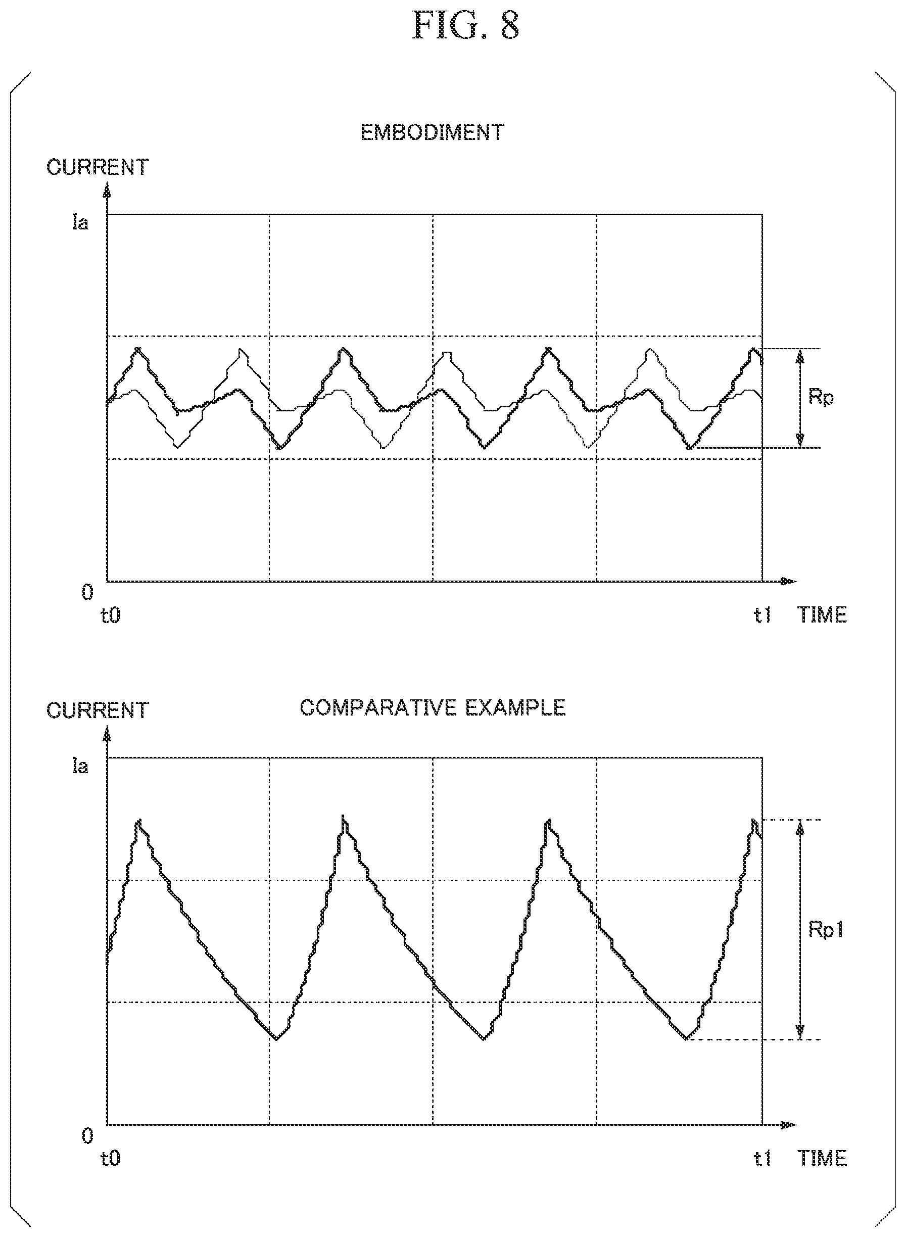 Patent US12472834 Figure 7 – Power control device for enhanced efficiency in power conversion