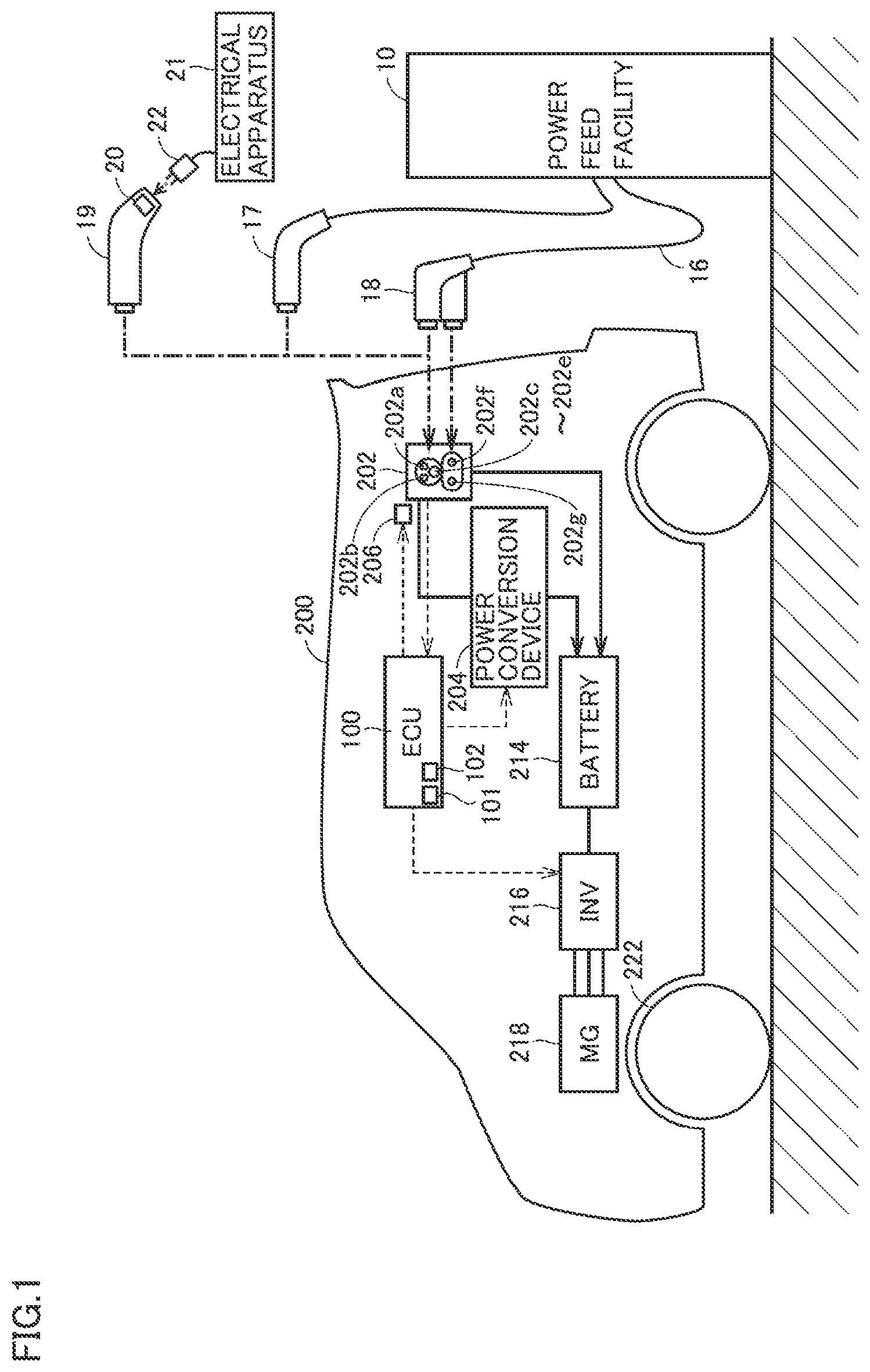 Patent US12472835 Figure 1 – Electrically powered vehicle and method for controlling electrically powered vehicle