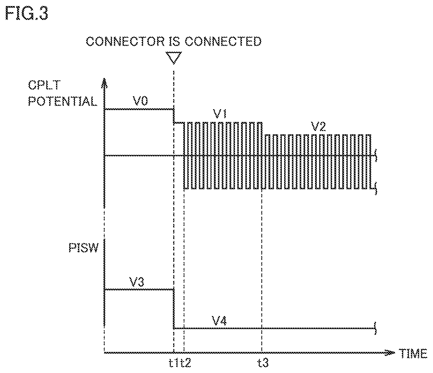 Patent US12472835 Figure 3 – Electrically powered vehicle and method for controlling electrically powered vehicle