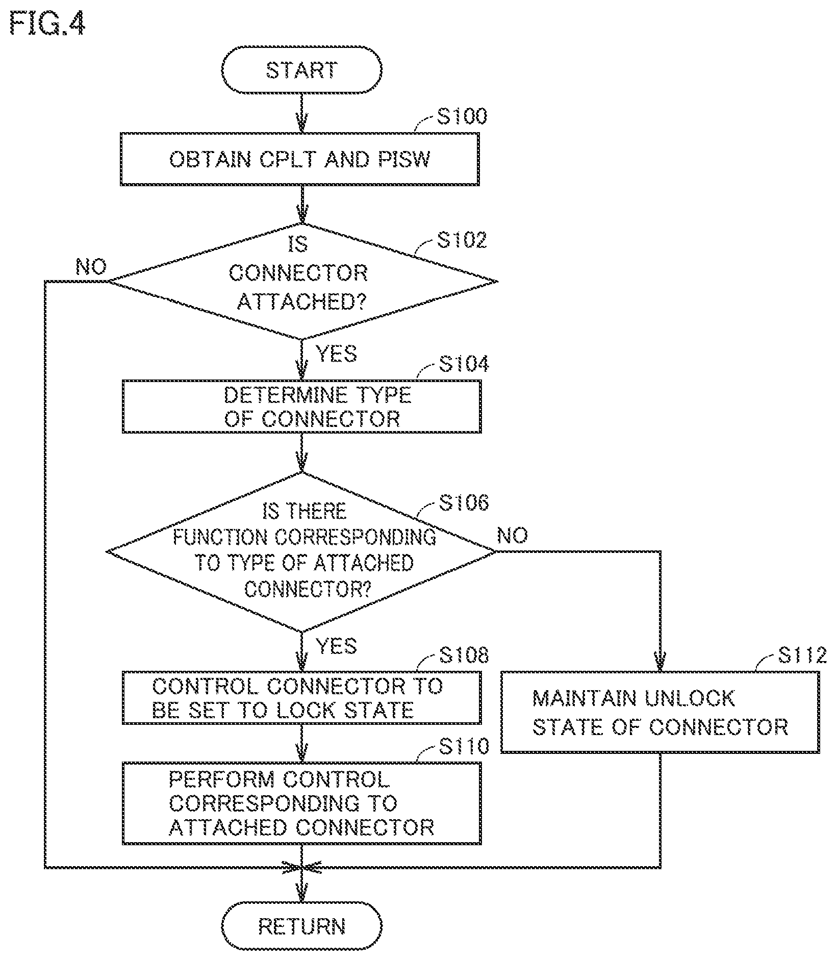 Patent US12472835 Figure 4 – Electrically powered vehicle and method for controlling electrically powered vehicle