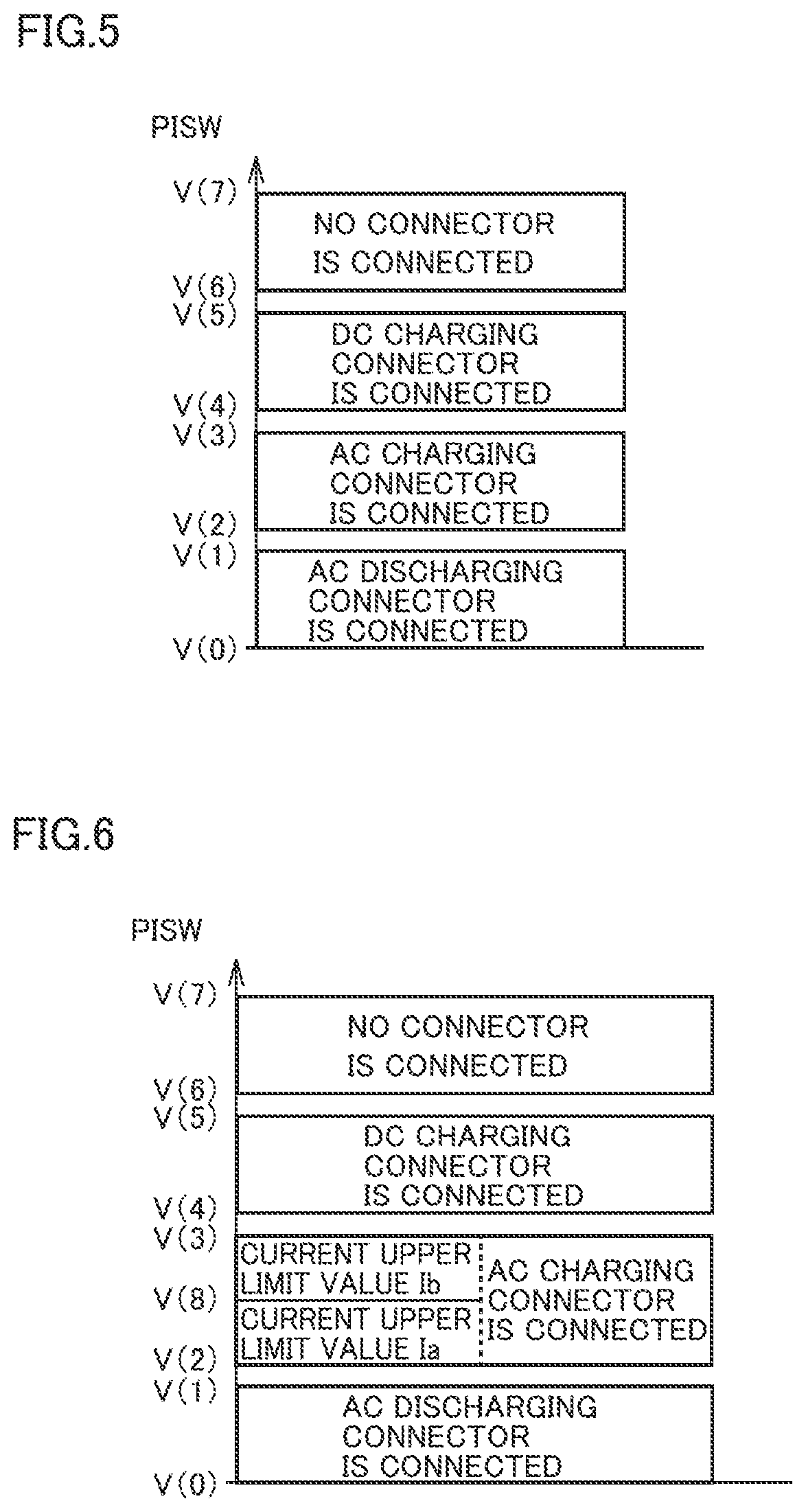 Patent US12472835 Figure 5 – Electrically powered vehicle and method for controlling electrically powered vehicle