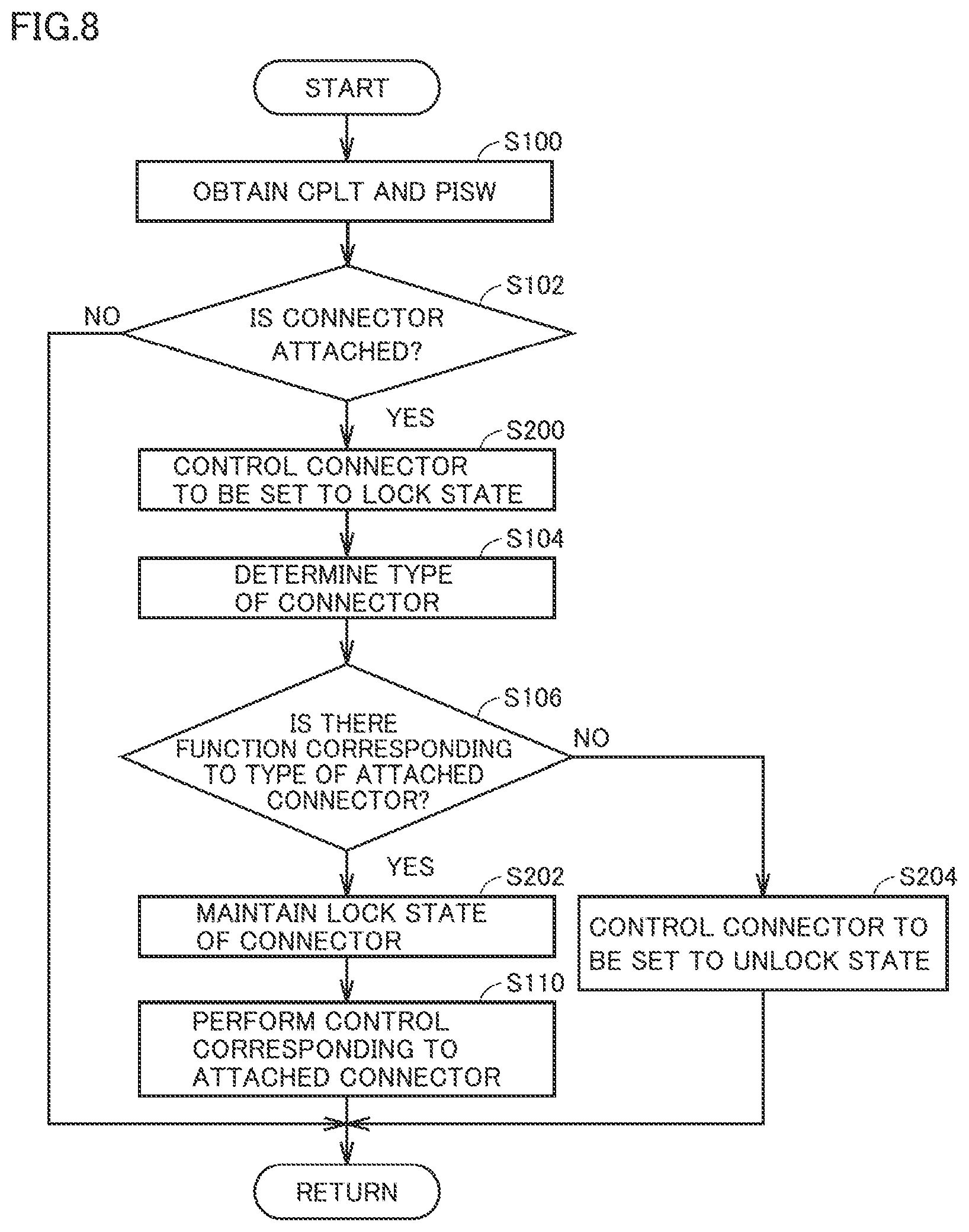Patent US12472835 Figure 7 – Electrically powered vehicle and method for controlling electrically powered vehicle