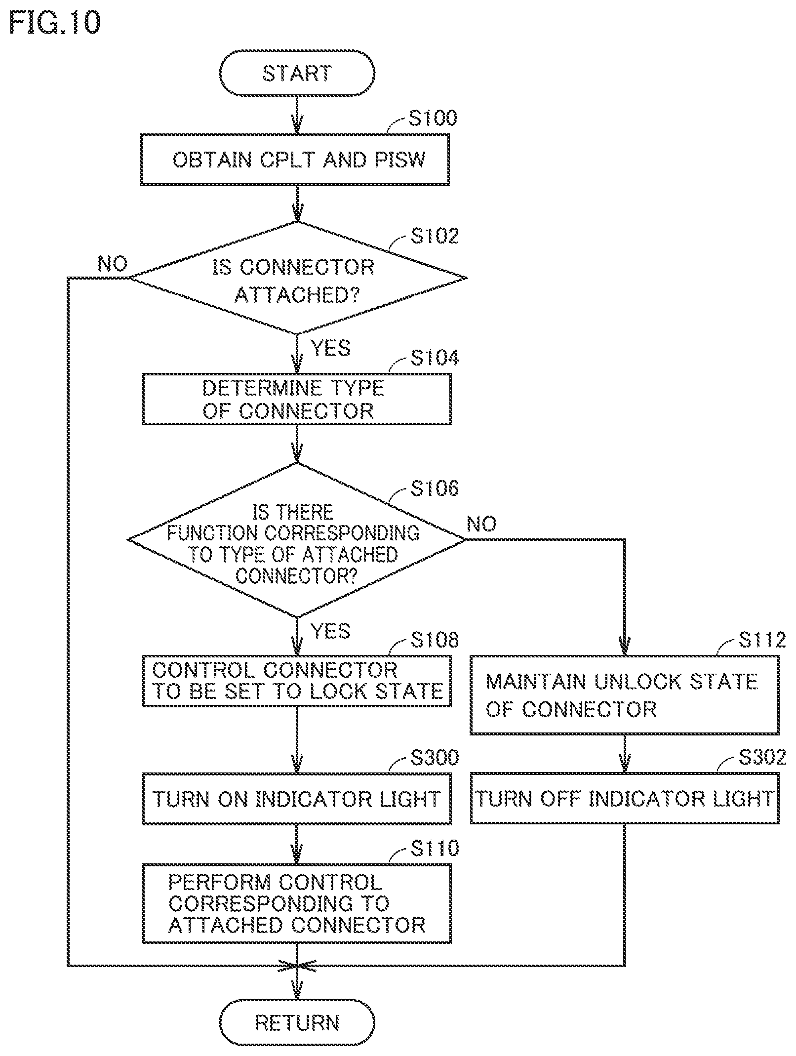Patent US12472835 Figure 9 – Electrically powered vehicle and method for controlling electrically powered vehicle
