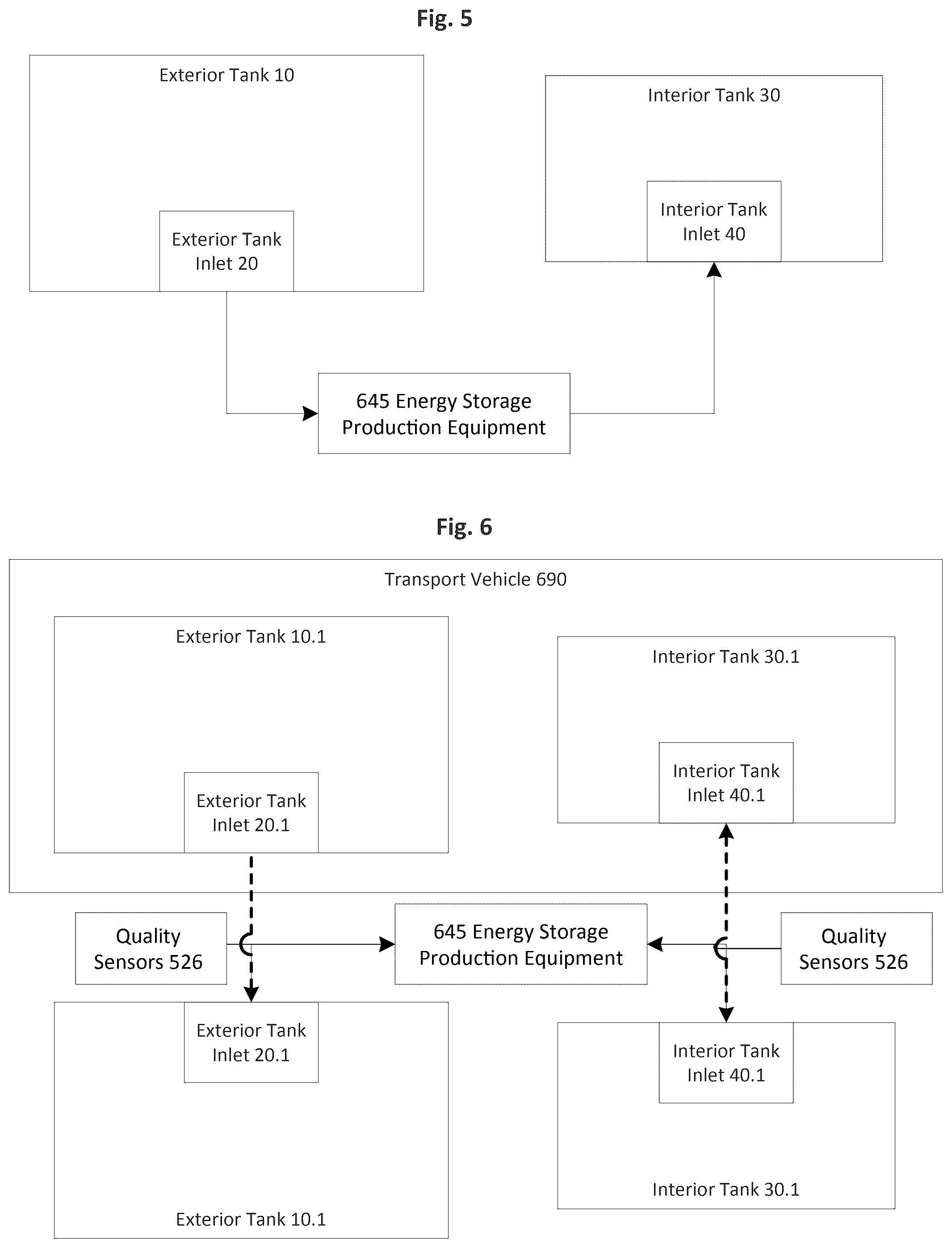 Patent US12472838 Figure 5 – Distributed and decoupled charging and discharging energy storage system