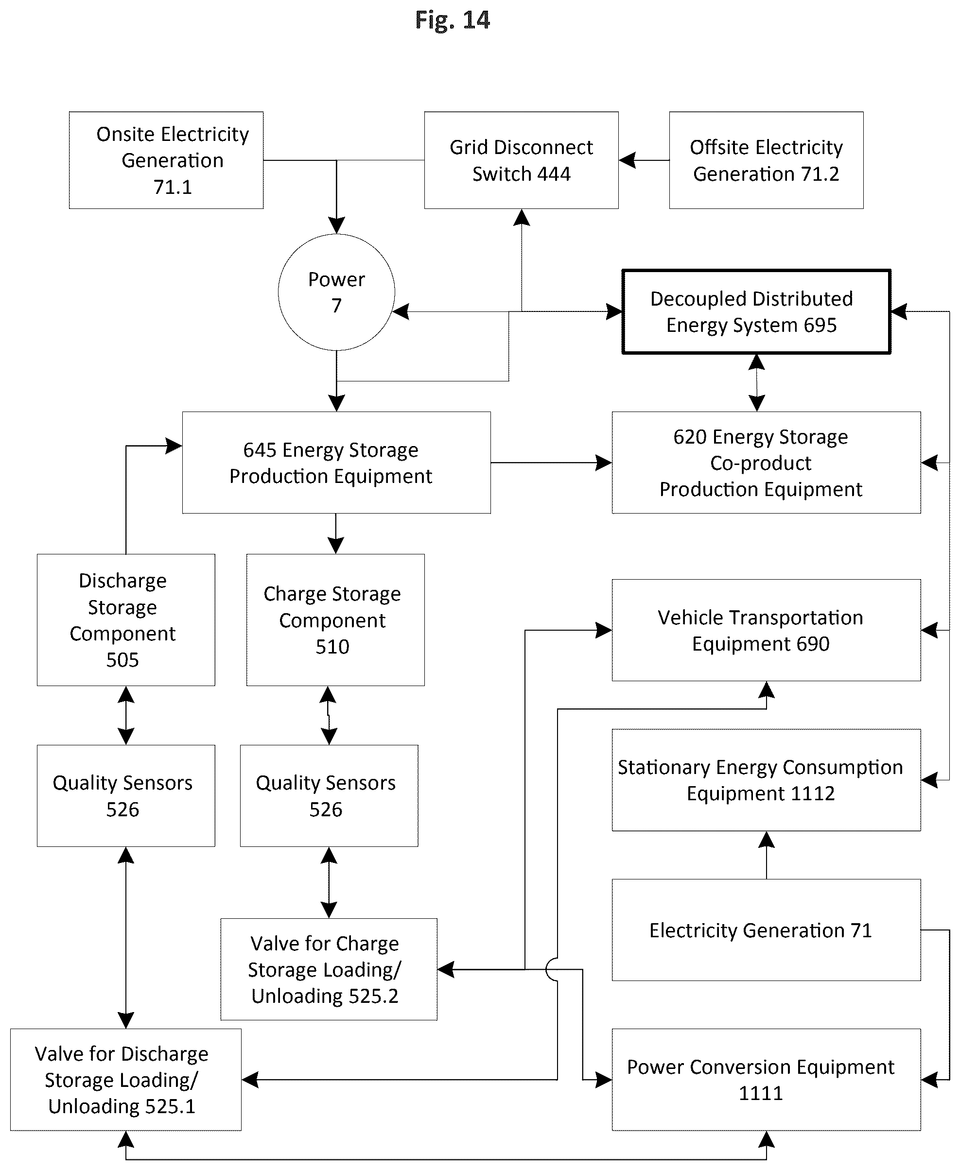 Patent US12472838 Figure 11 – Distributed and decoupled charging and discharging energy storage system
