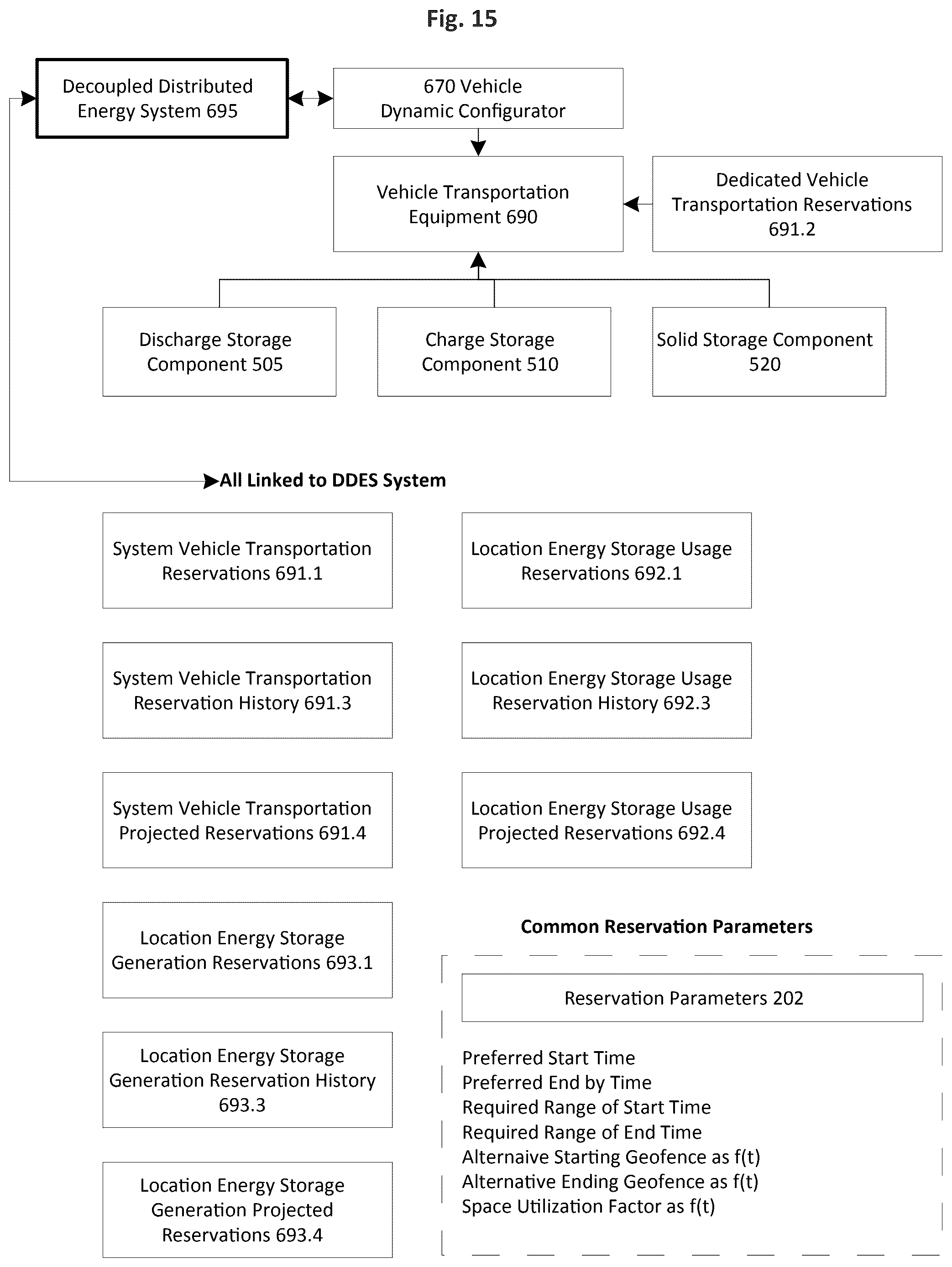 Patent US12472838 Figure 12 – Distributed and decoupled charging and discharging energy storage system