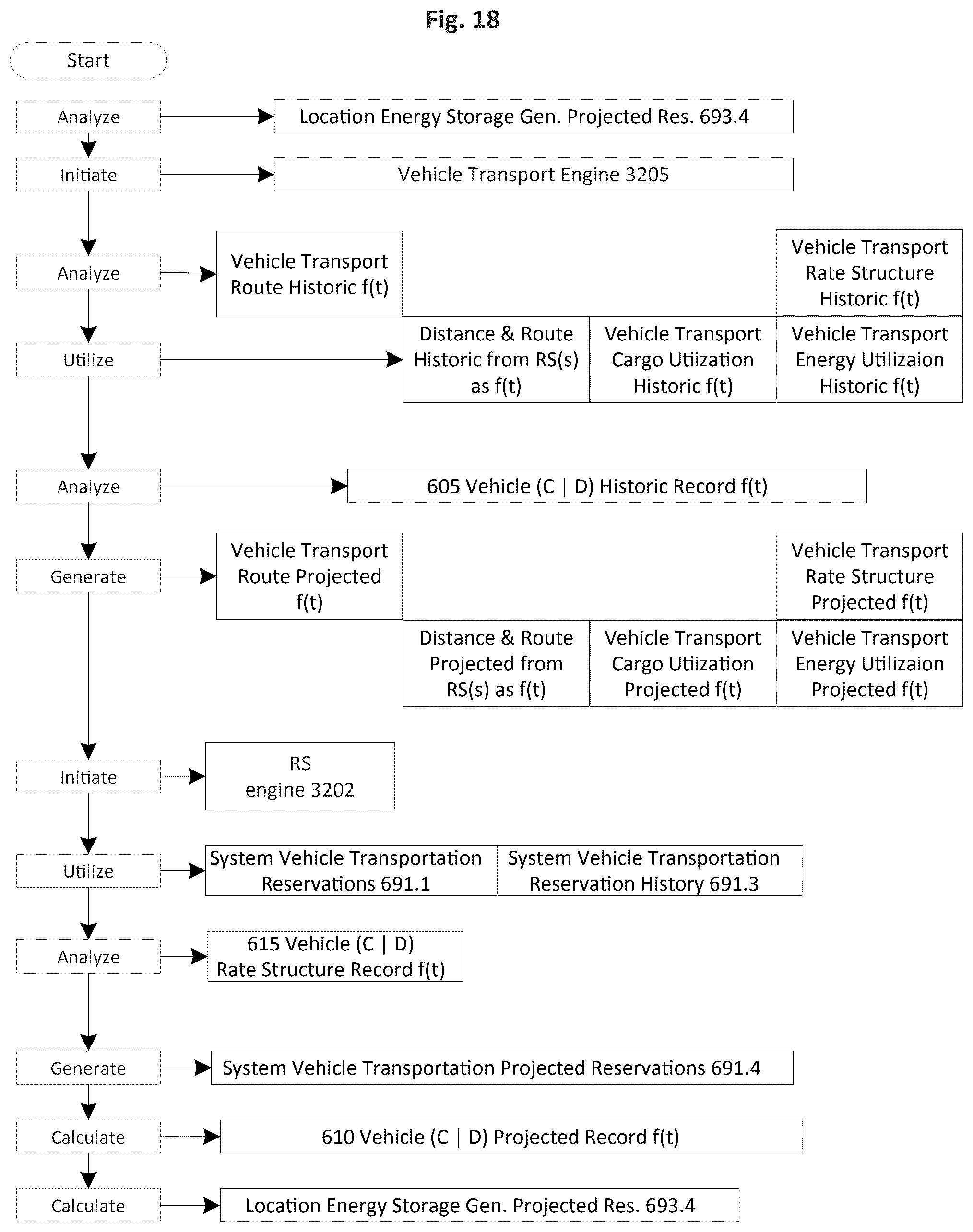 Patent US12472838 Figure 15 – Distributed and decoupled charging and discharging energy storage system