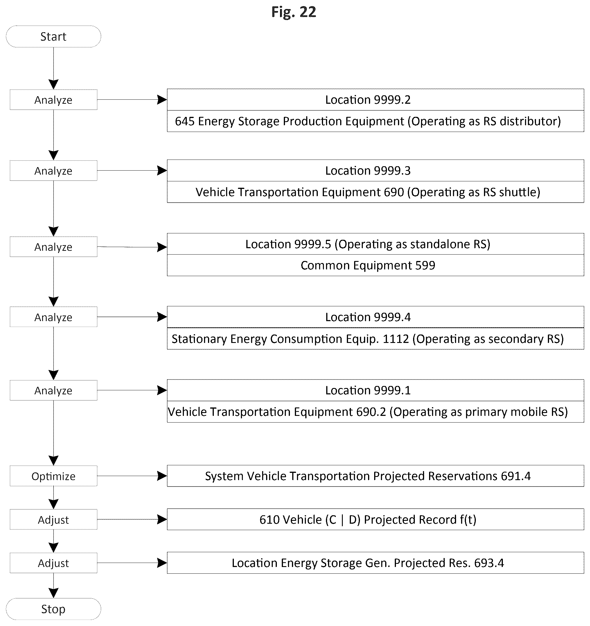 Patent US12472838 Figure 18 – Distributed and decoupled charging and discharging energy storage system