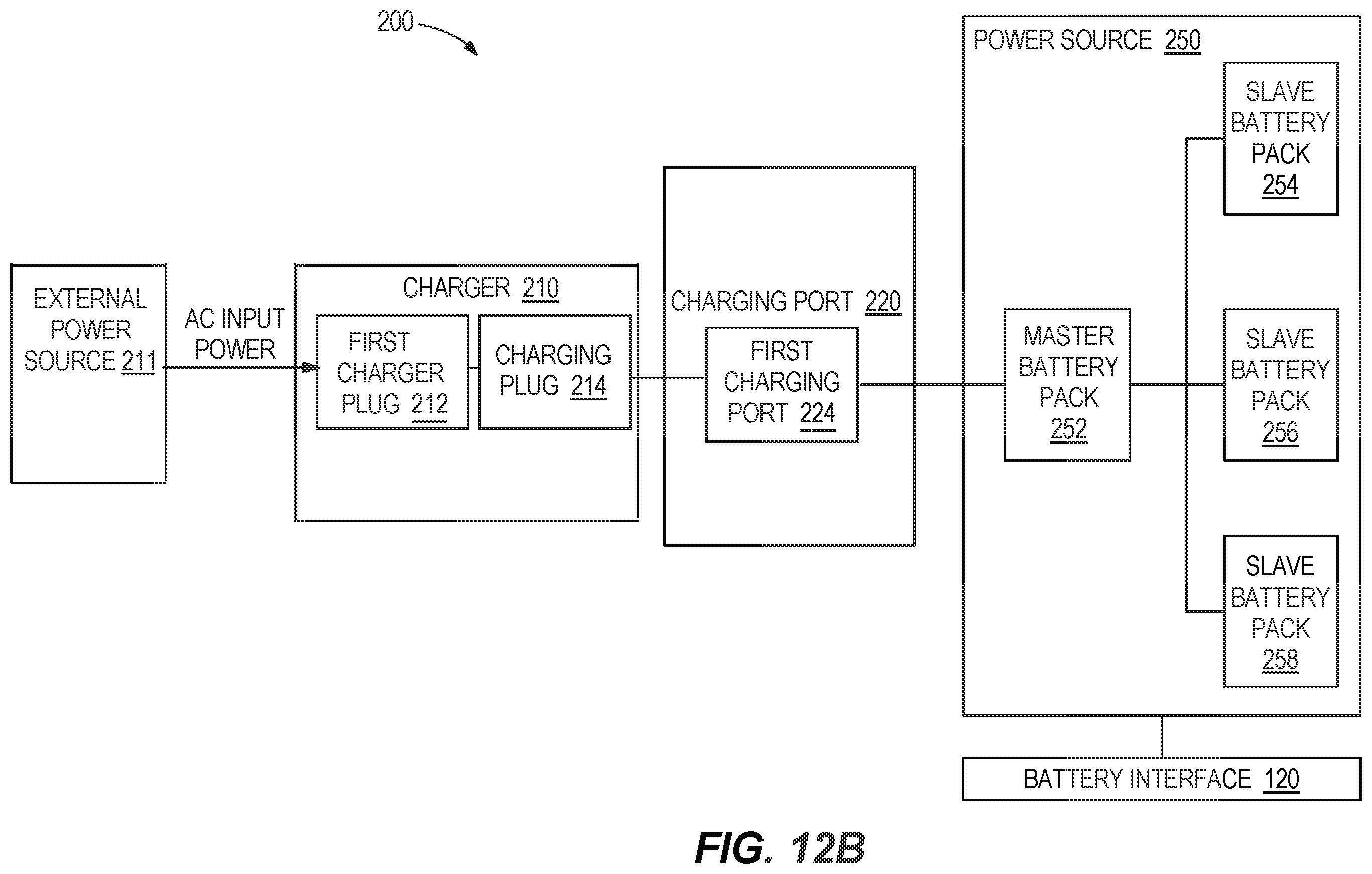 Patent US12472839 Figure 11 – Power source and control system for a lawn mower