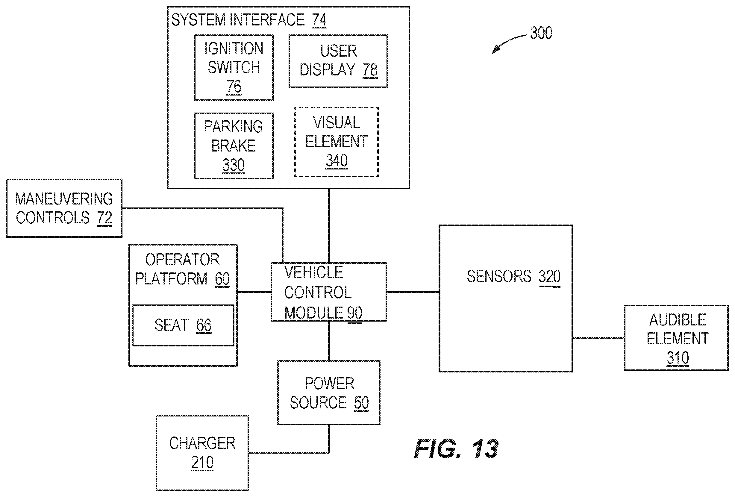 Patent US12472839 Figure 12 – Power source and control system for a lawn mower