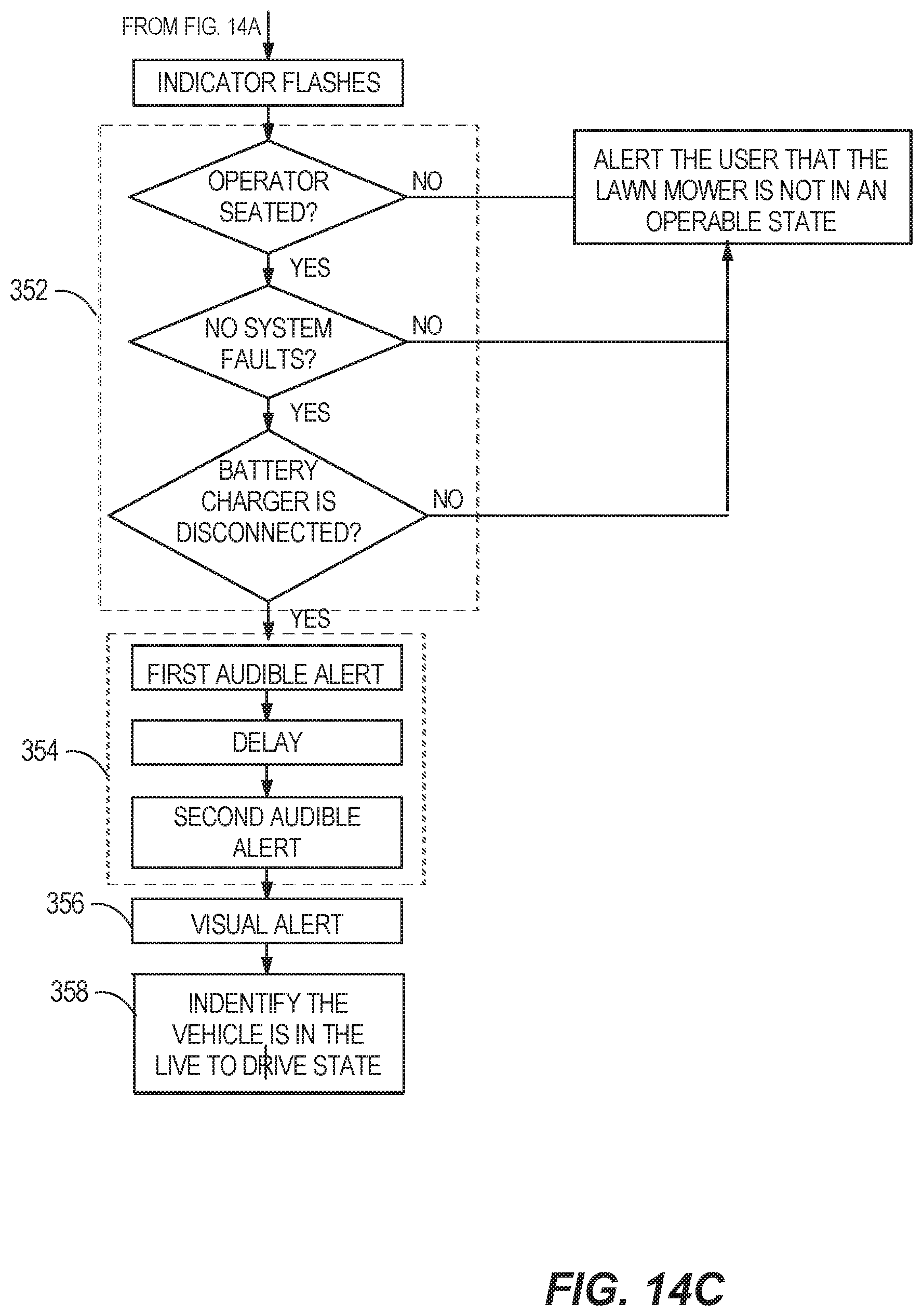 Patent US12472839 Figure 15 – Power source and control system for a lawn mower