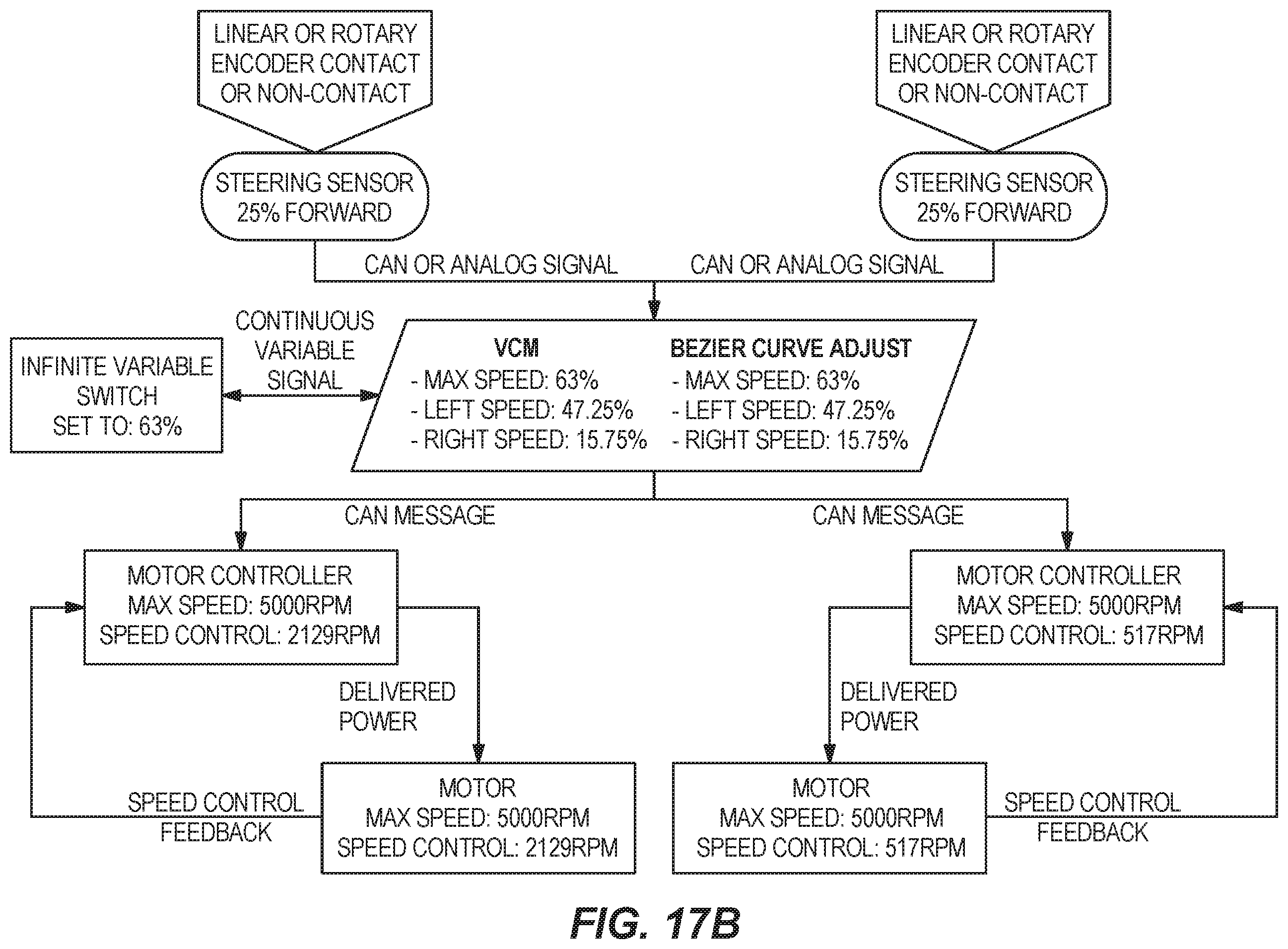Patent US12472839 Figure 17 – Power source and control system for a lawn mower