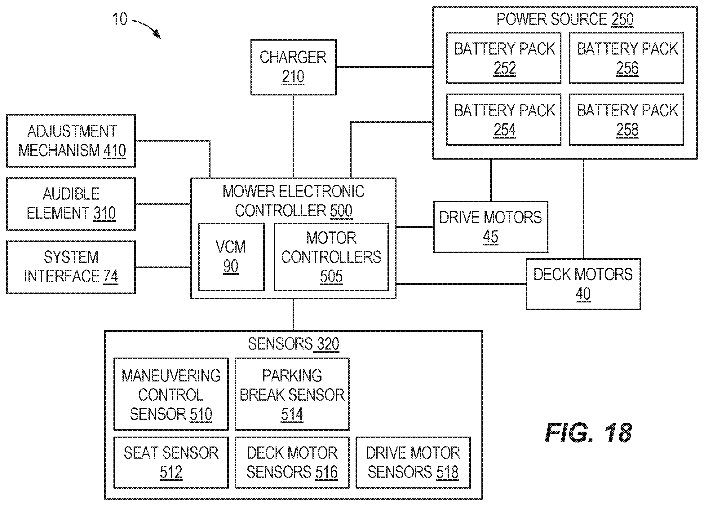Patent US12472839 Figure 18 – Power source and control system for a lawn mower