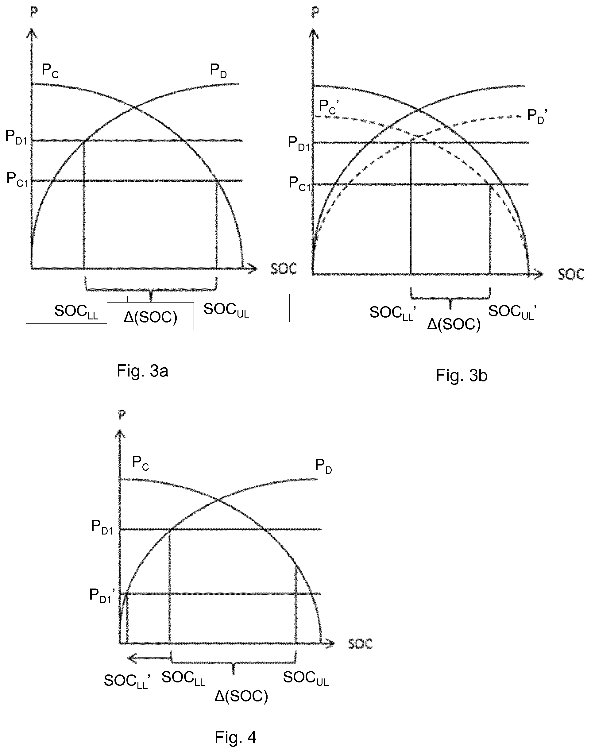 Patent US12472840 Figure 2 – Method for controlling an energy storage system of a vehicle