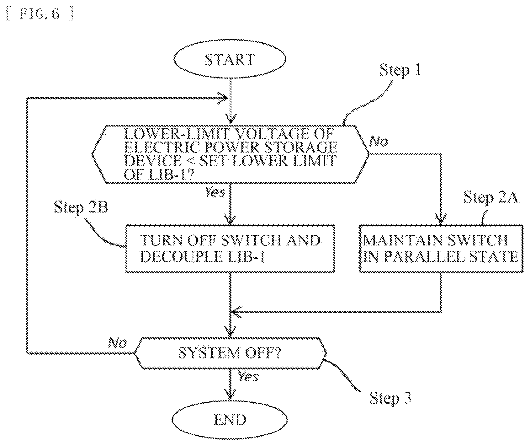 Patent US12472841 Figure 4 – In-vehicle electric power storage system, vehicle, and recording medium in which computer program is recorded