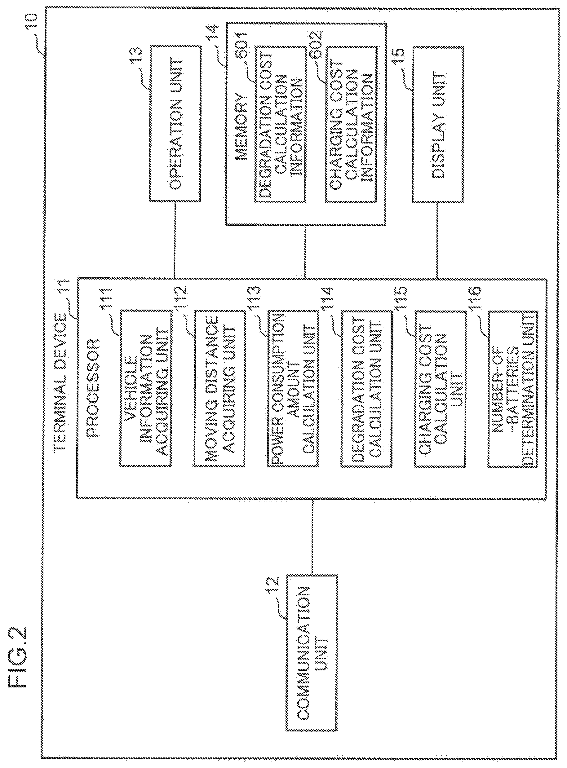 Patent US12472842 Figure 2 – Information processing method, information processing device, and information processing program