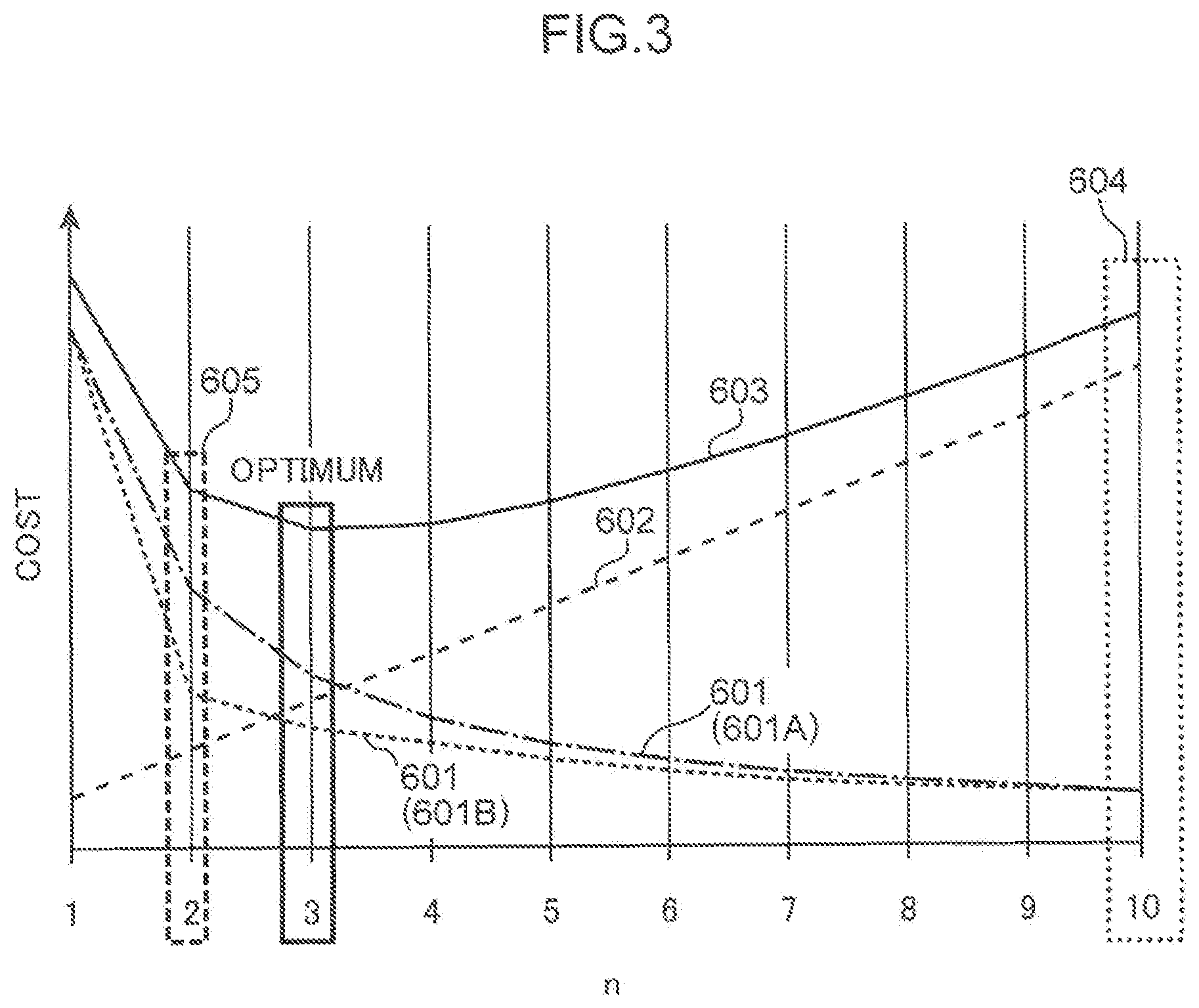 Patent US12472842 Figure 3 – Information processing method, information processing device, and information processing program