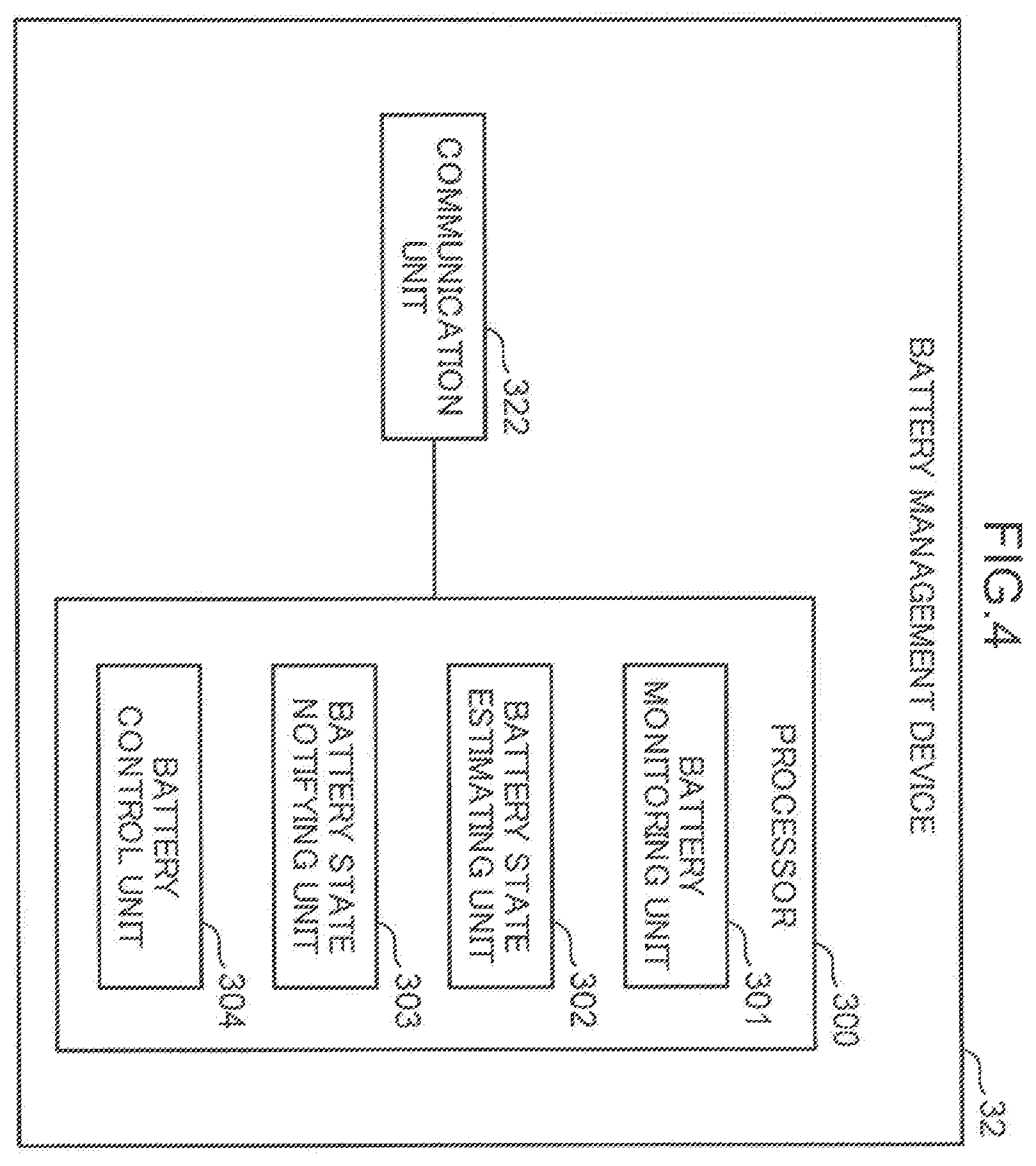 Patent US12472842 Figure 4 – Information processing method, information processing device, and information processing program