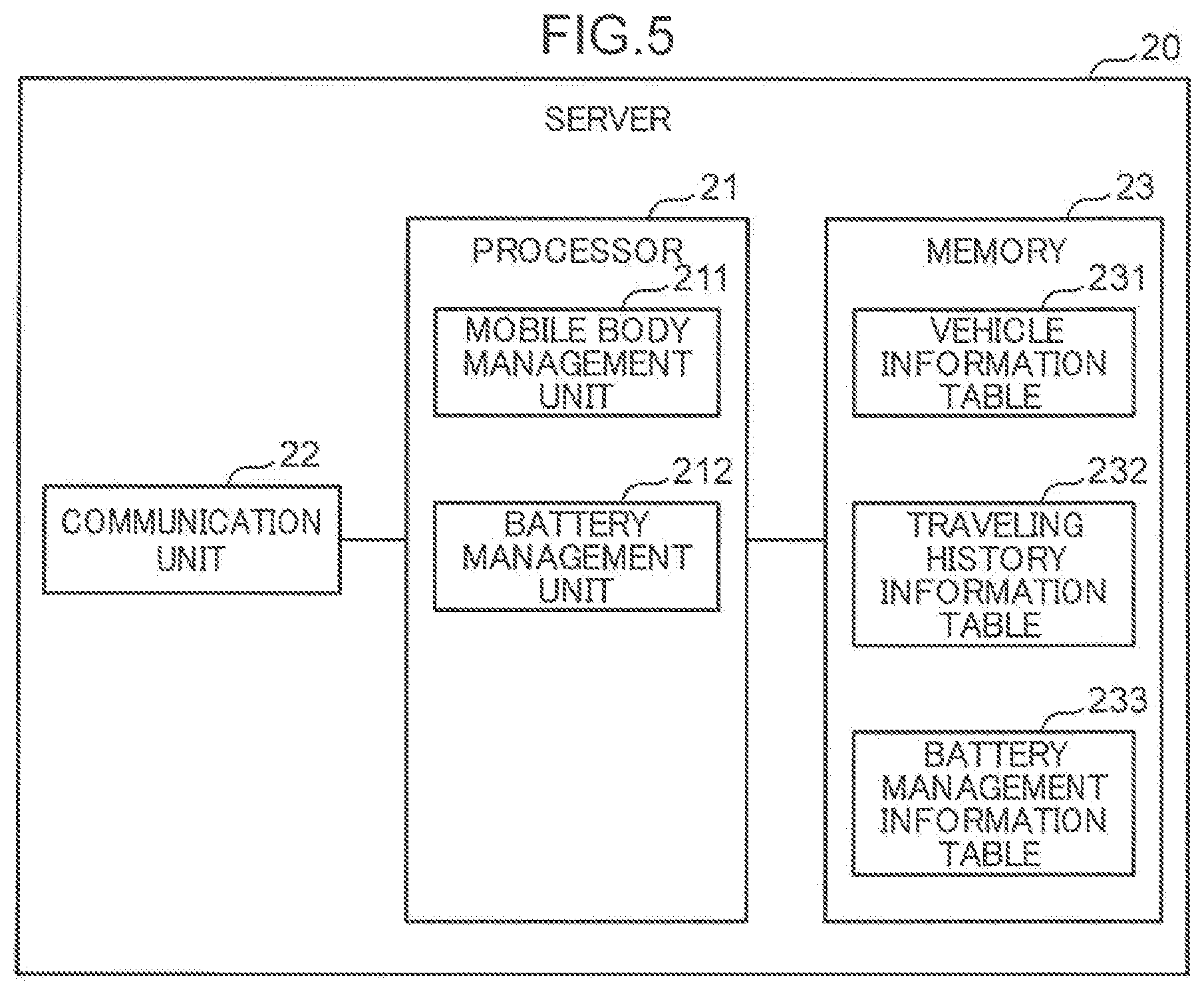 Patent US12472842 Figure 5 – Information processing method, information processing device, and information processing program