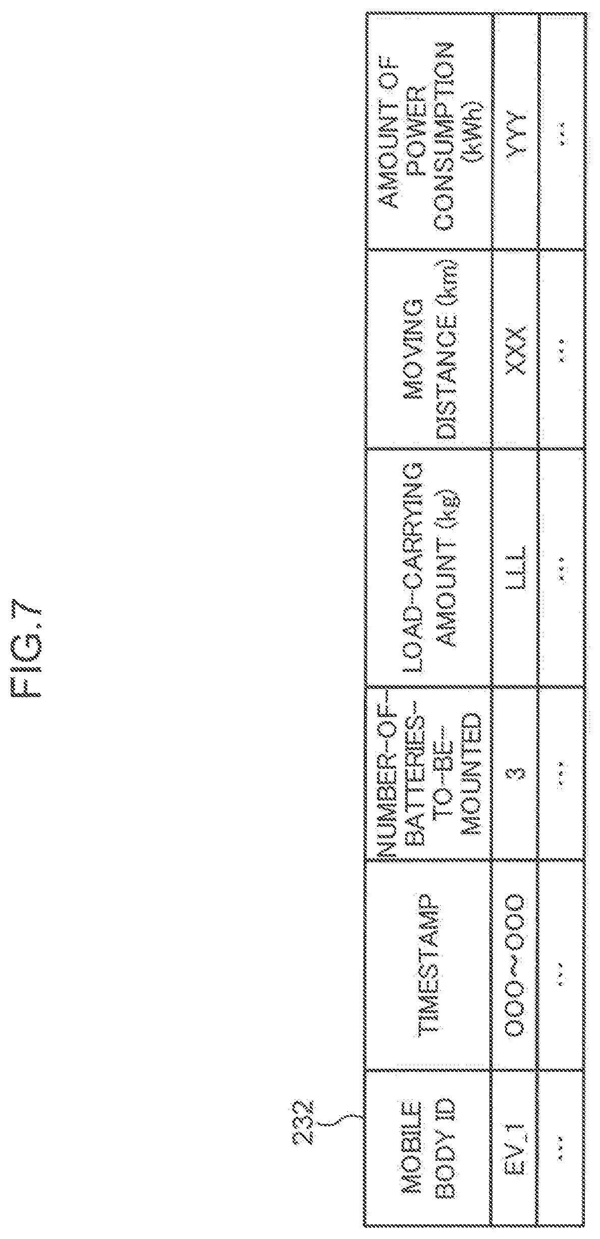 Patent US12472842 Figure 7 – Information processing method, information processing device, and information processing program