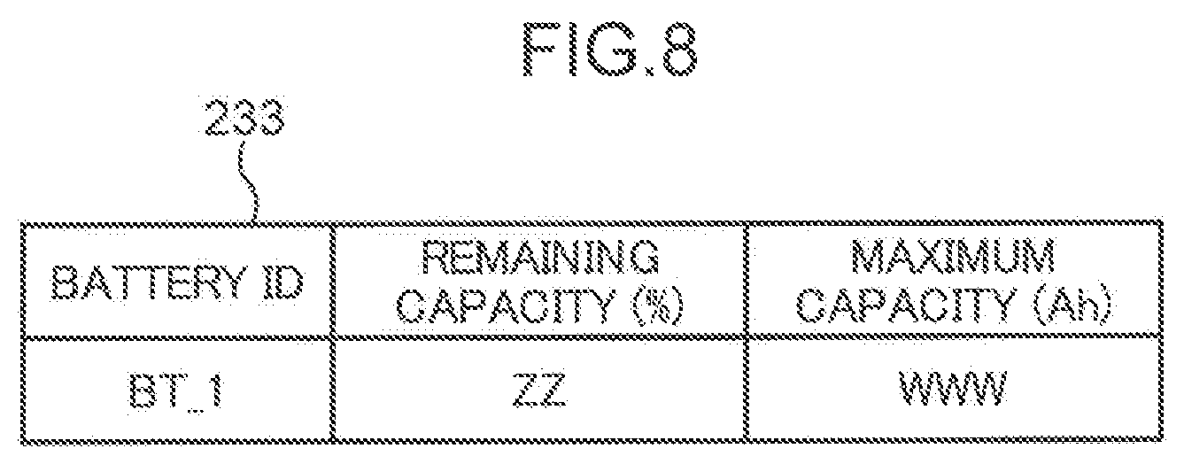 Patent US12472842 Figure 8 – Information processing method, information processing device, and information processing program