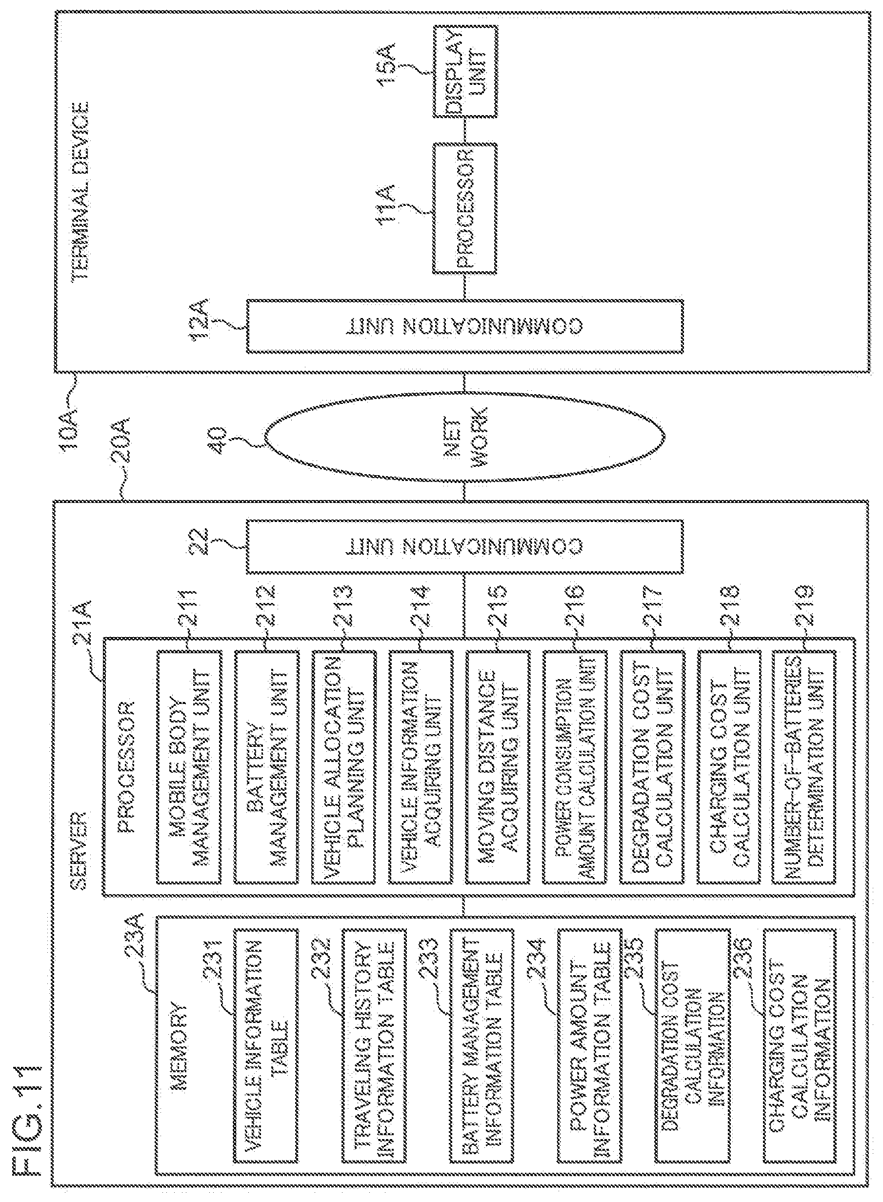 Patent US12472842 Figure 11 – Information processing method, information processing device, and information processing program