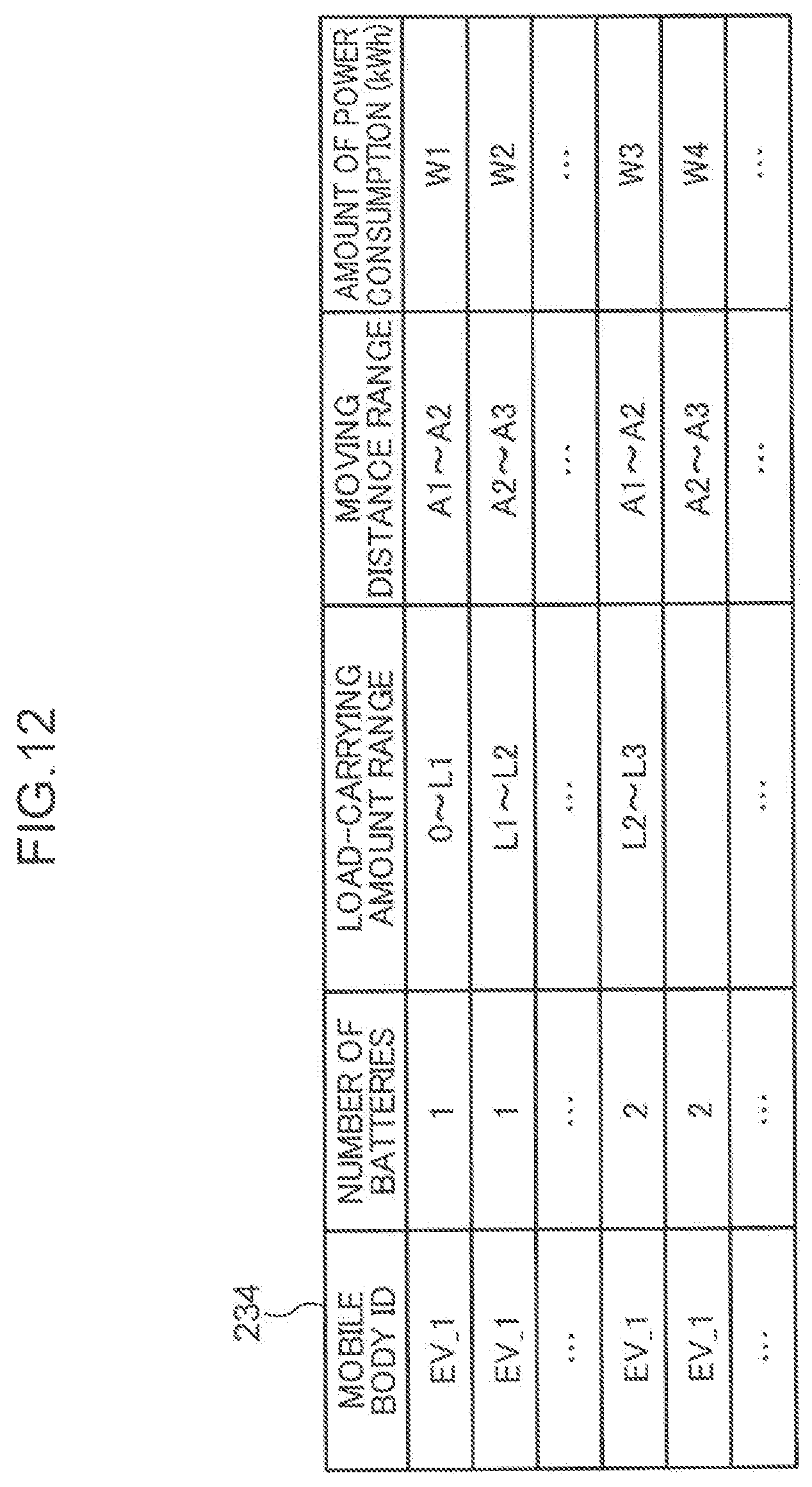 Patent US12472842 Figure 12 – Information processing method, information processing device, and information processing program