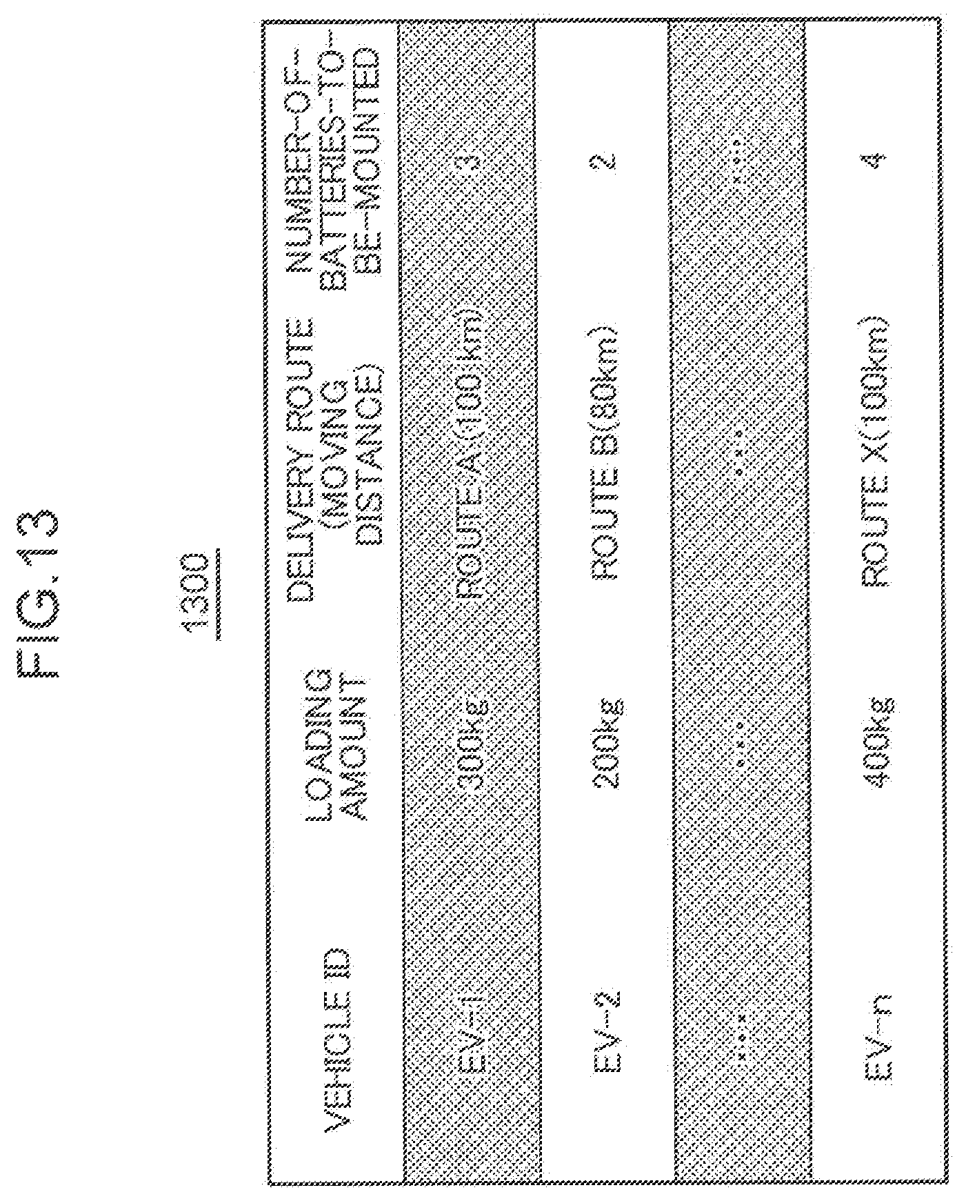 Patent US12472842 Figure 13 – Information processing method, information processing device, and information processing program