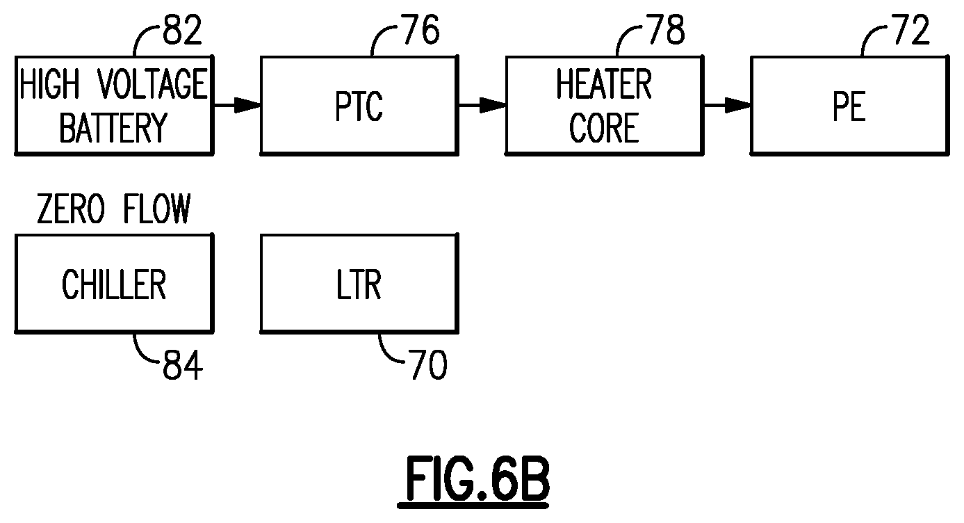 Patent US12472846 Figure 10 – Thermal management system for electrified vehicle using power electronics heat for heating a battery