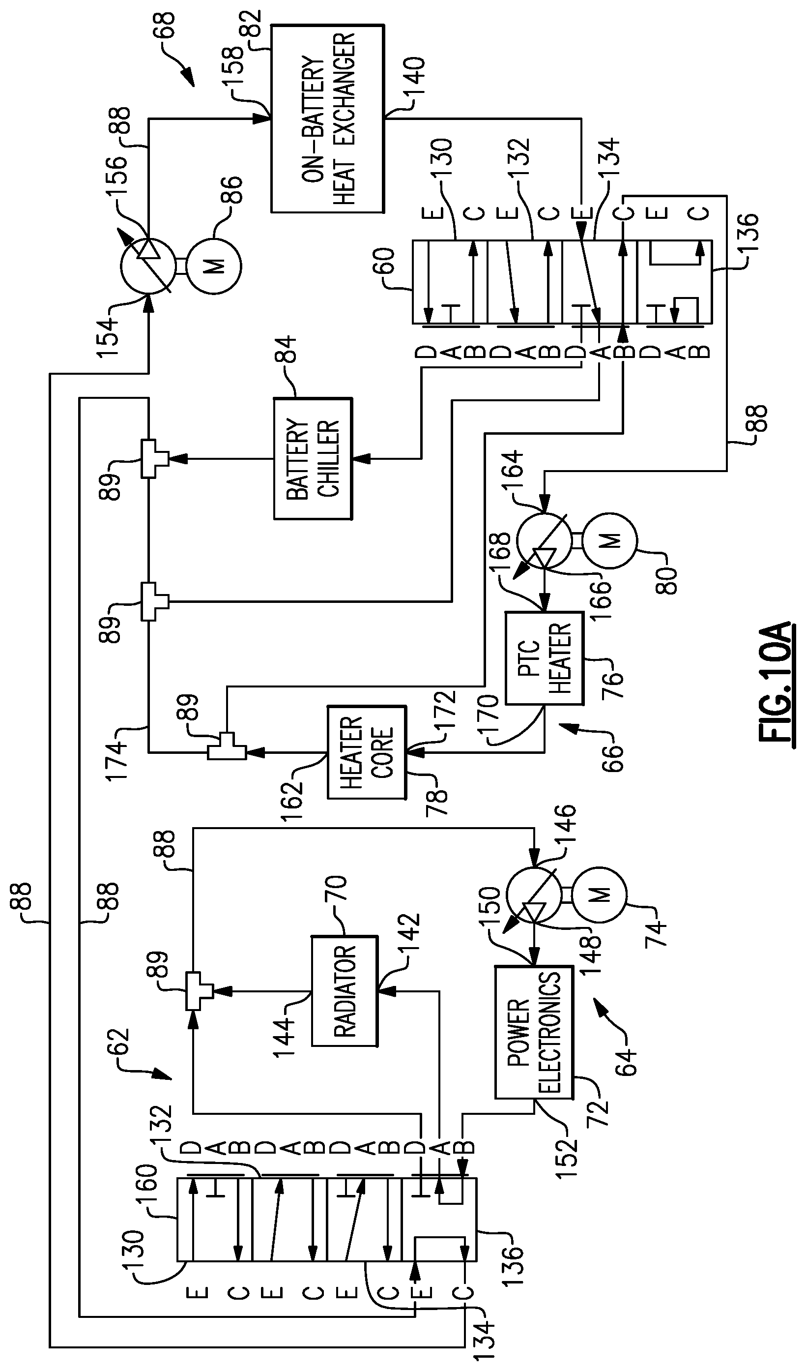 Patent US12472846 Figure 17 – Thermal management system for electrified vehicle using power electronics heat for heating a battery