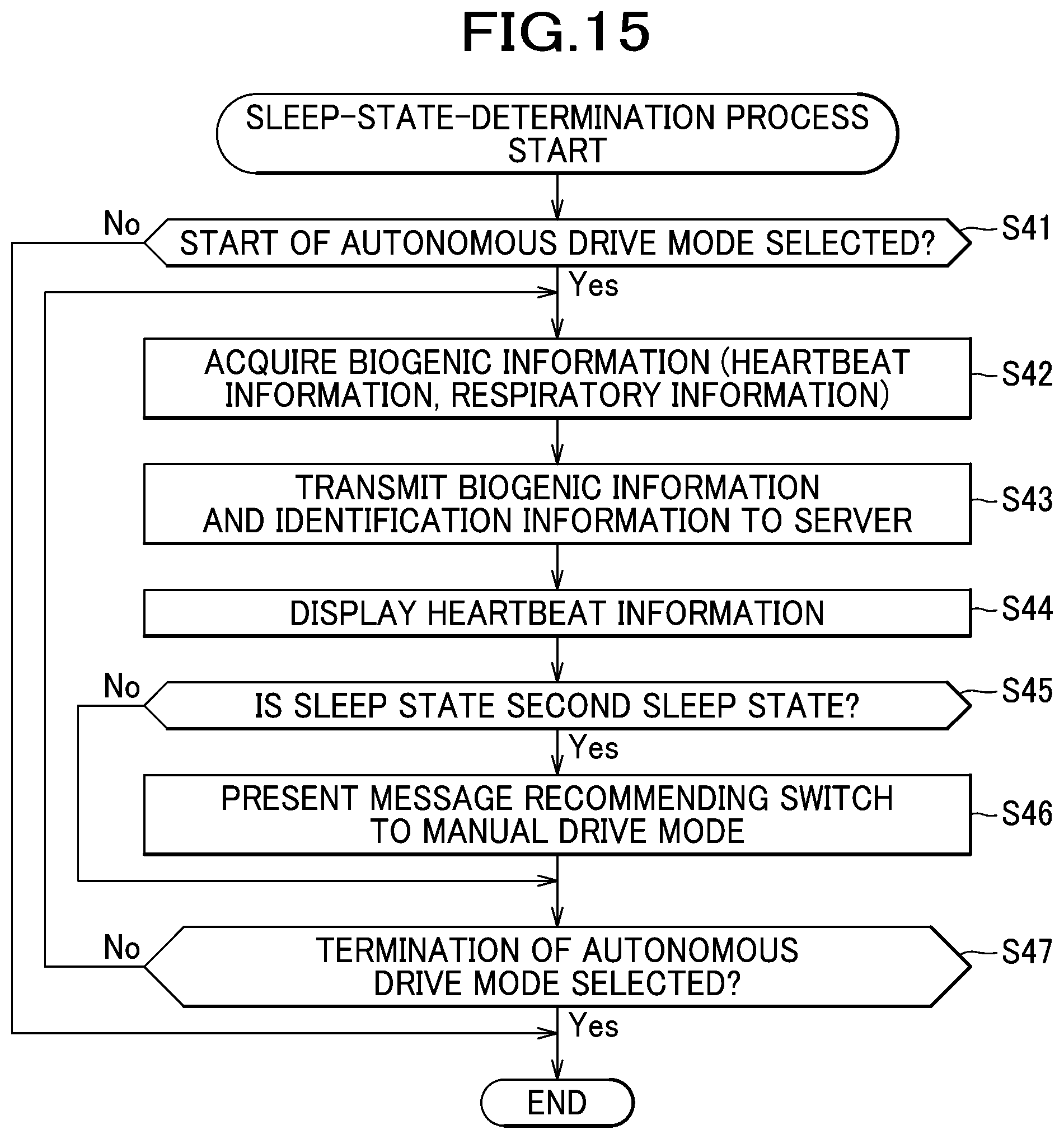 Patent US12472848 Figure 15 – Seat experience system