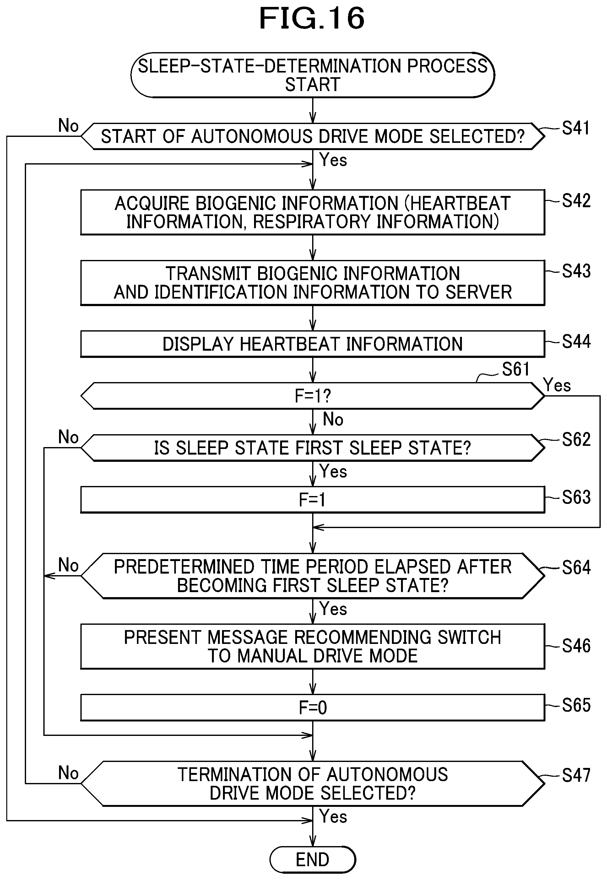 Patent US12472848 Figure 16 – Seat experience system