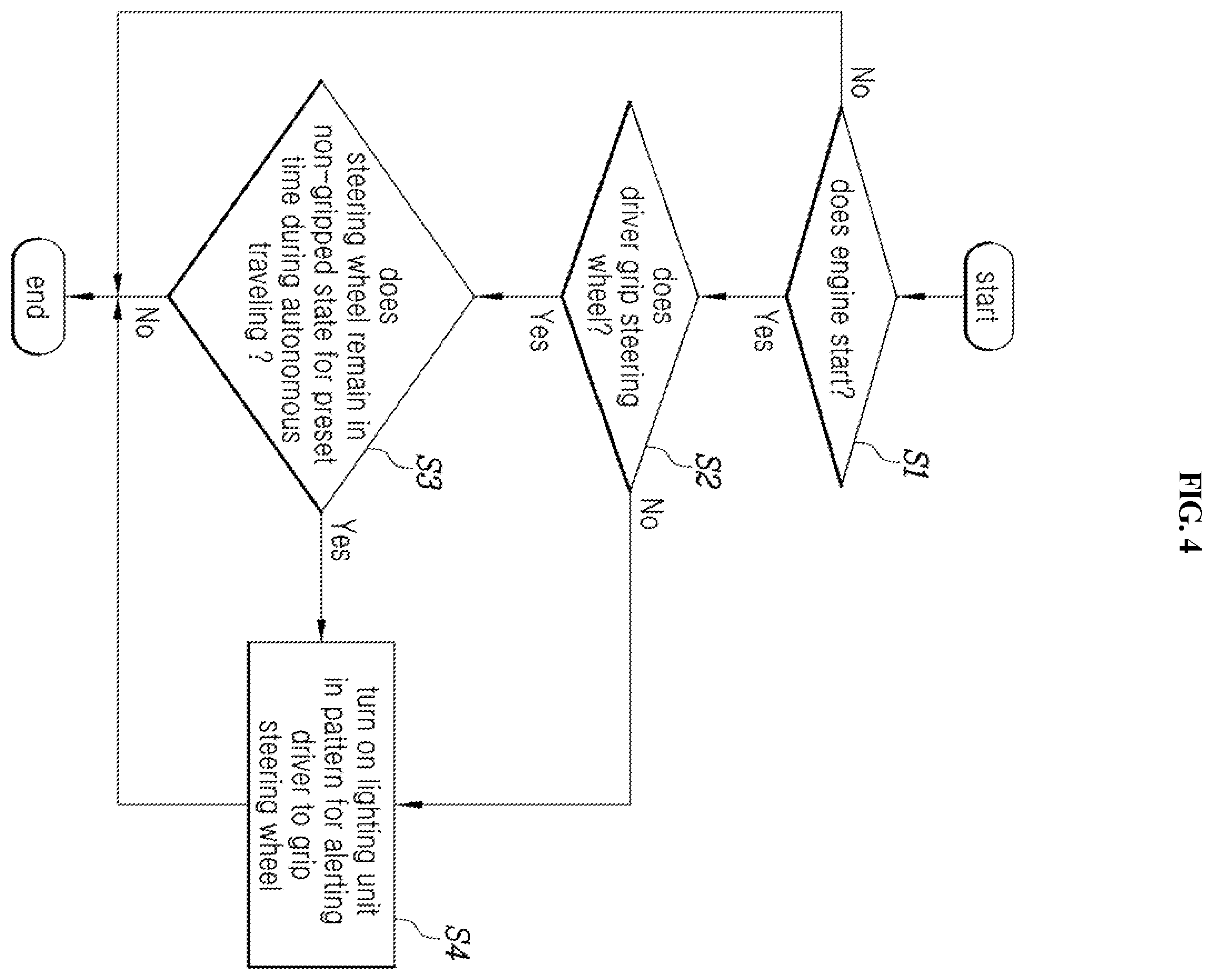 Patent US12472868 Figure 4 – Message transmission system for mobility vehicle